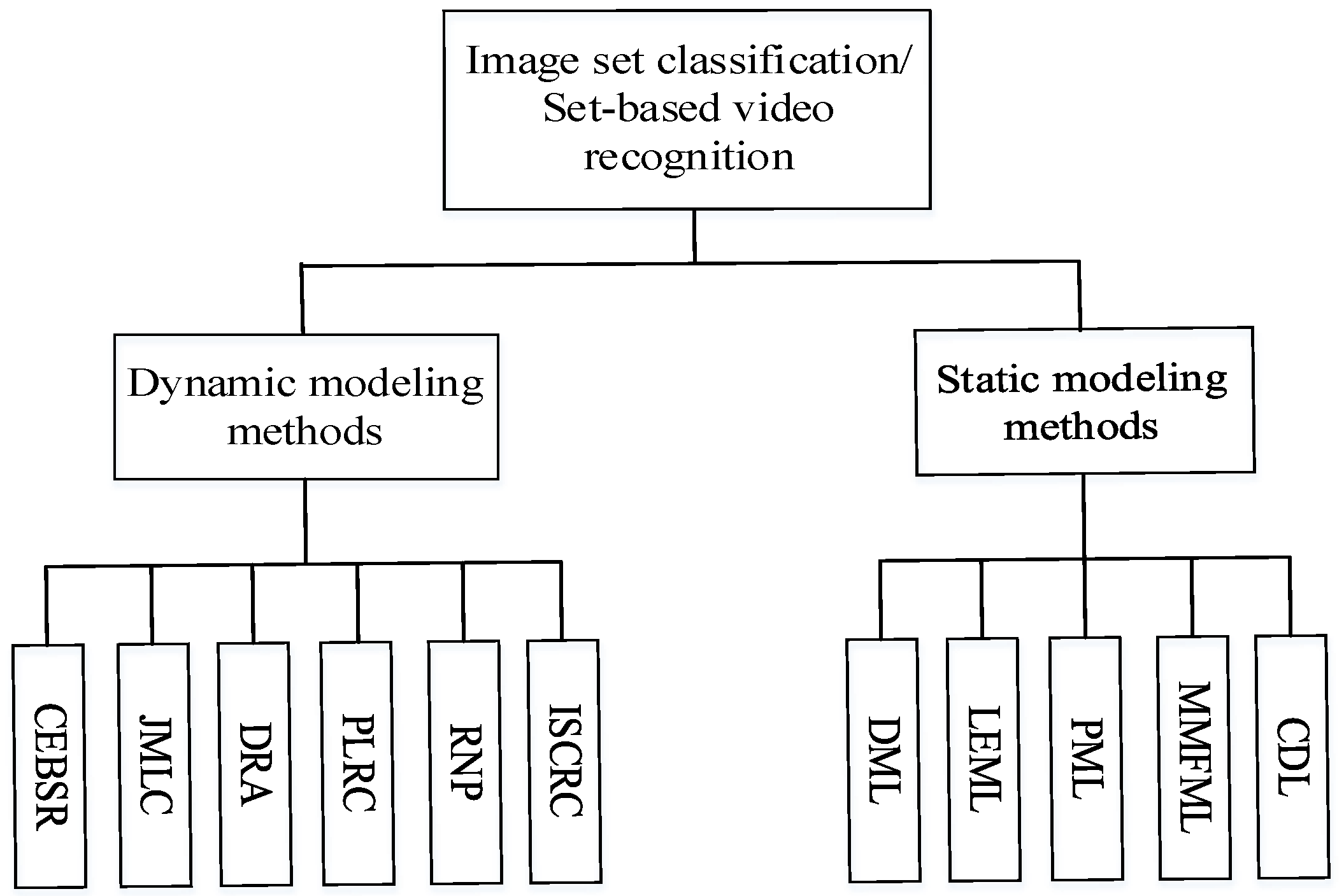 Applsci 13 06383 g002 Applsci 13 06383 g002
