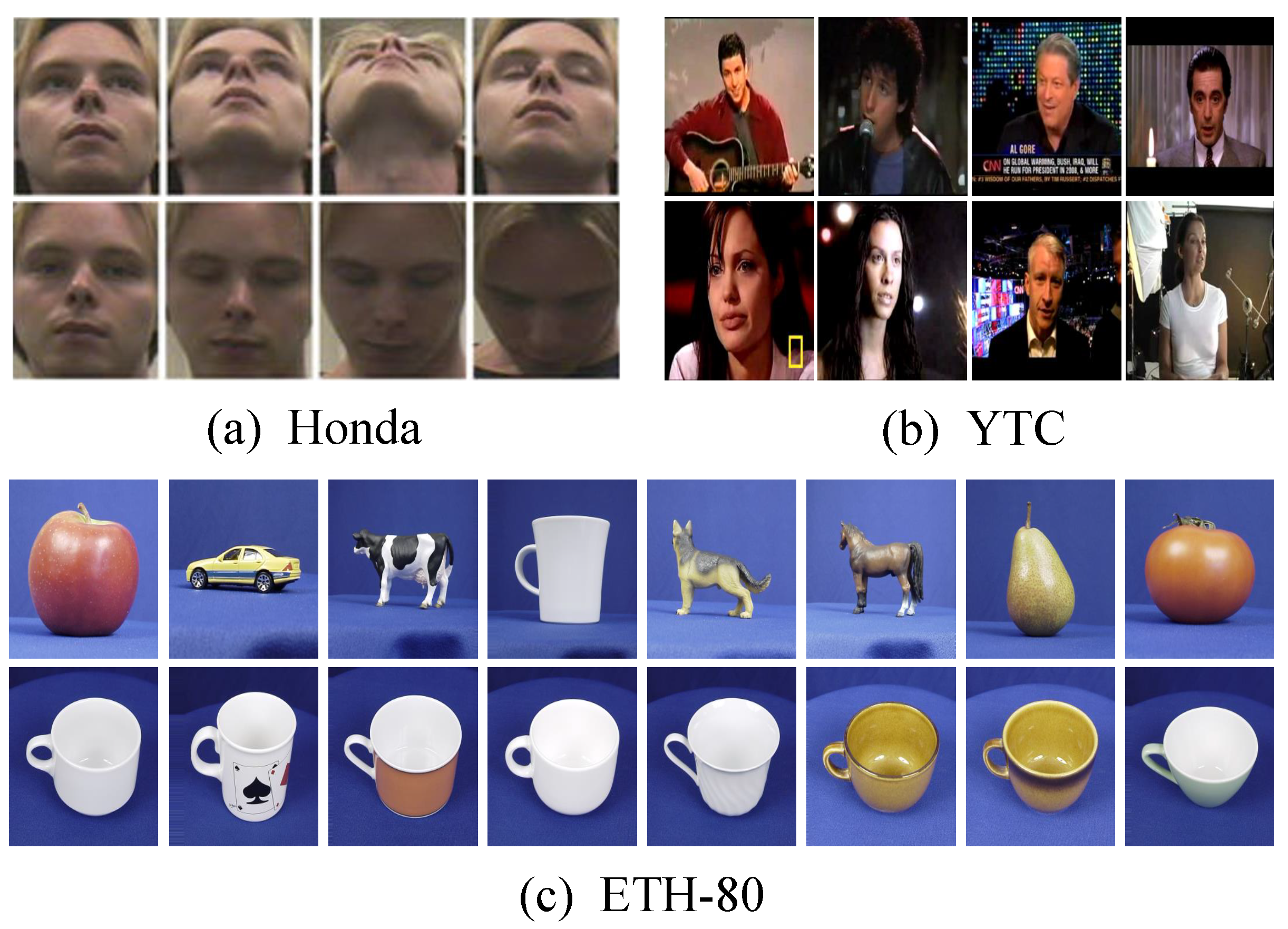 Applsci 13 06383 g003 Applsci 13 06383 g003