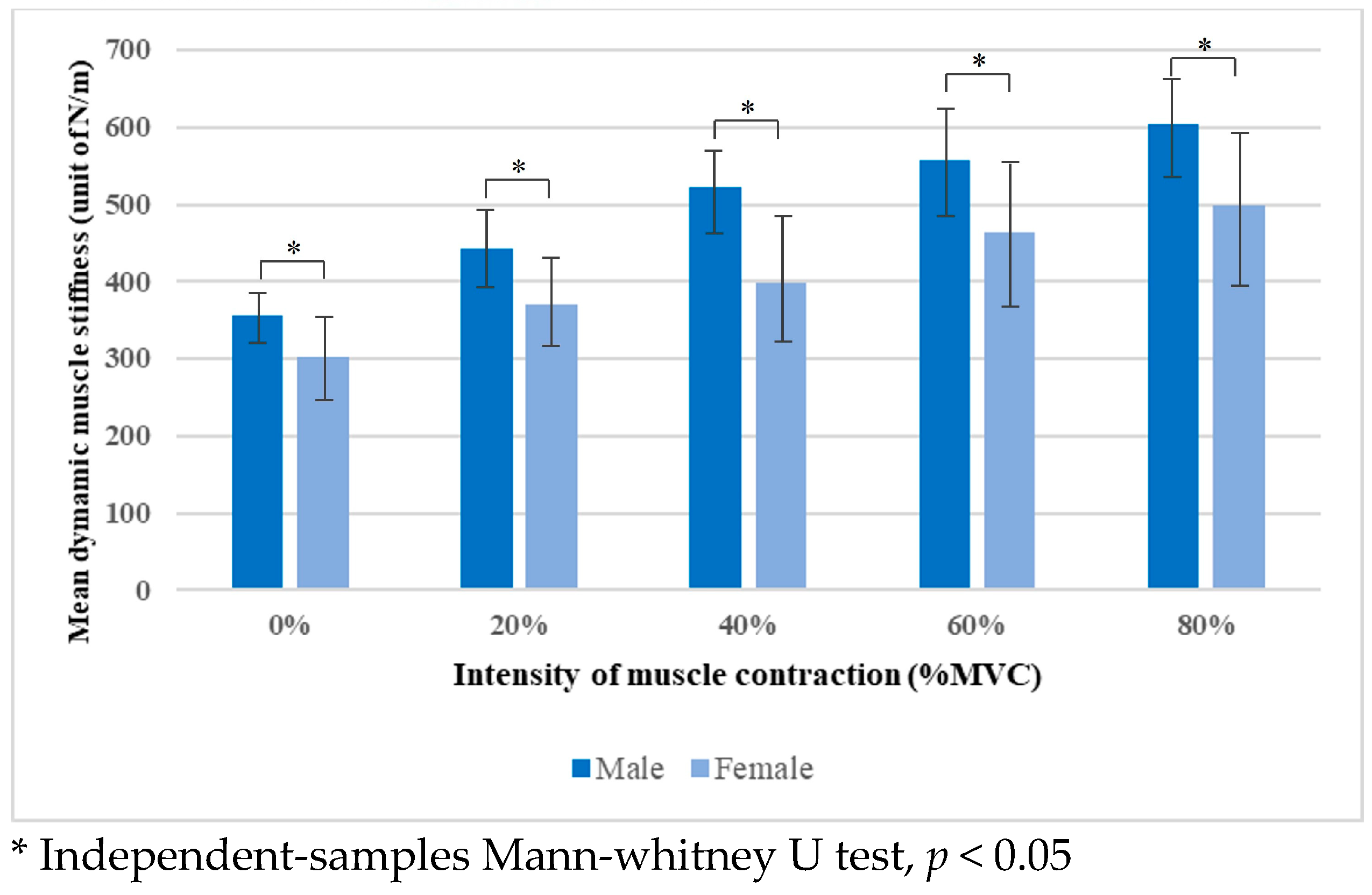 Applsci 13 06384 g004