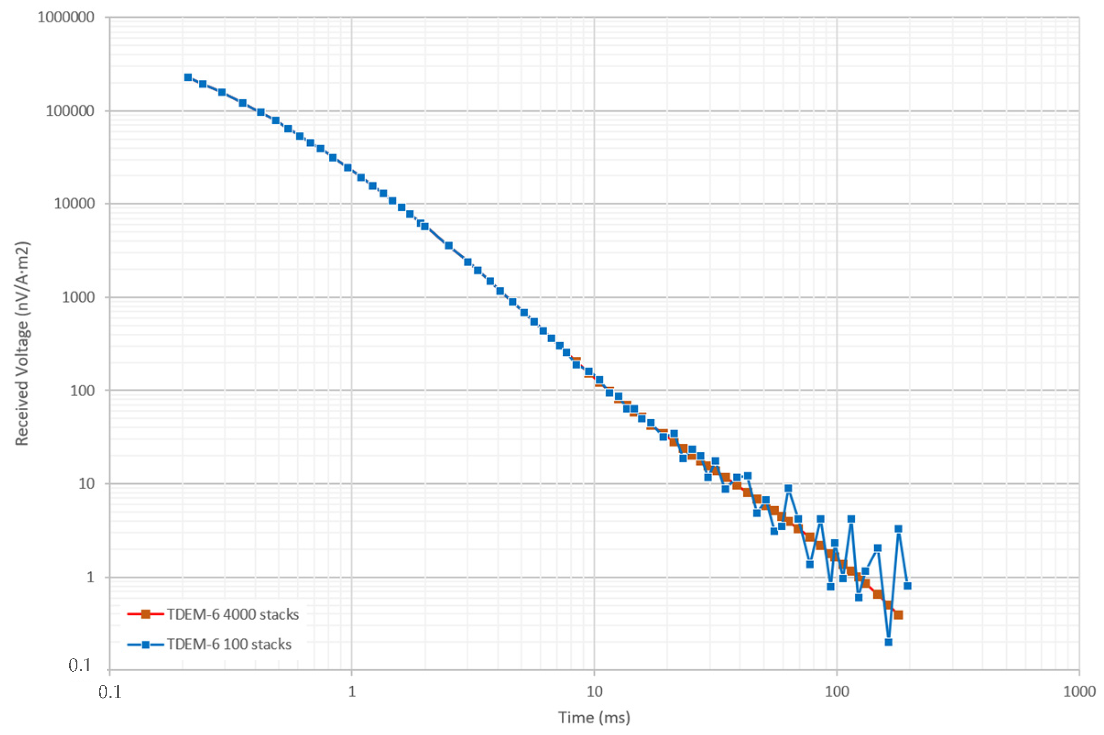 Applsci 13 06385 g004