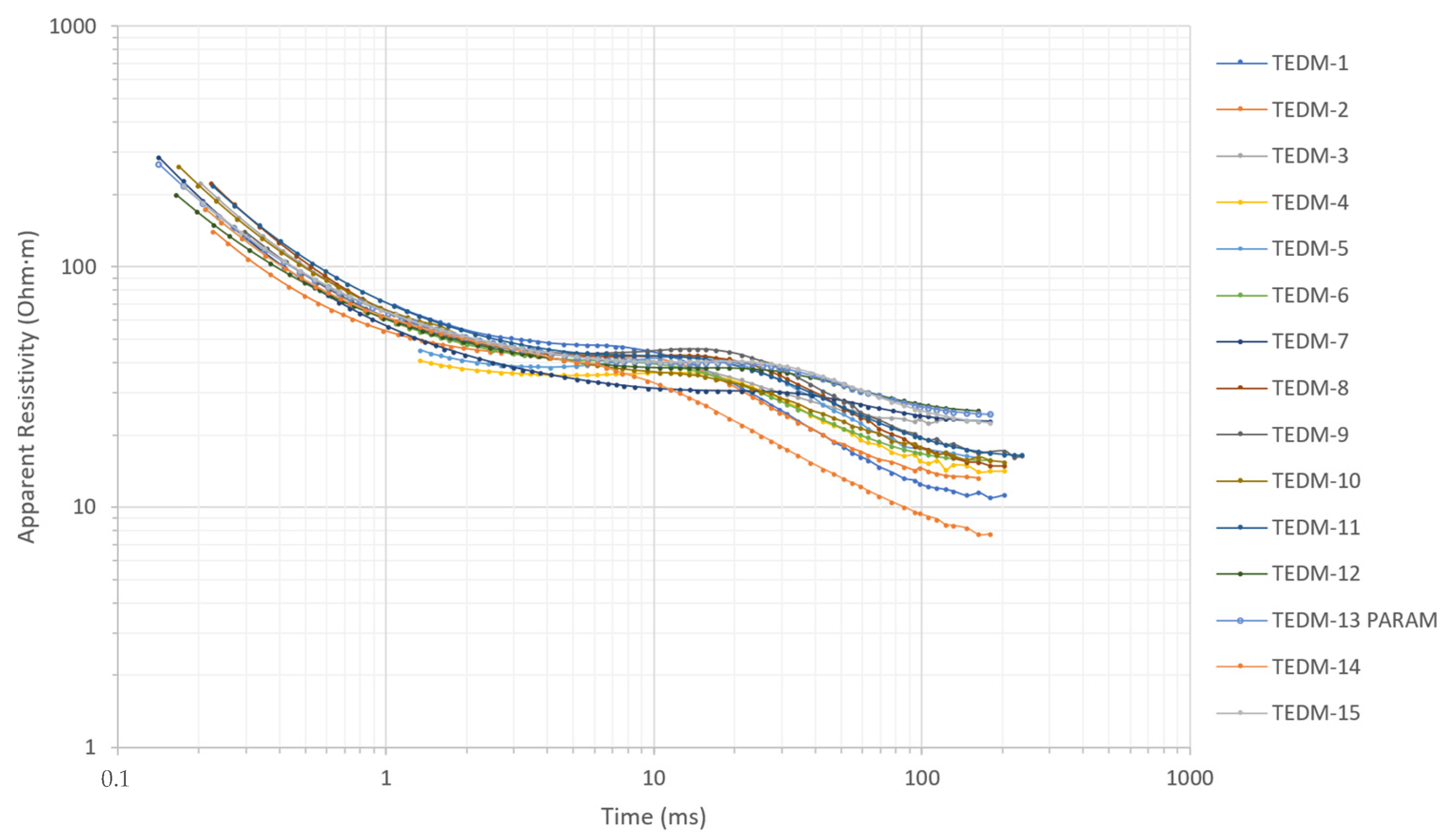 Applsci 13 06385 g007