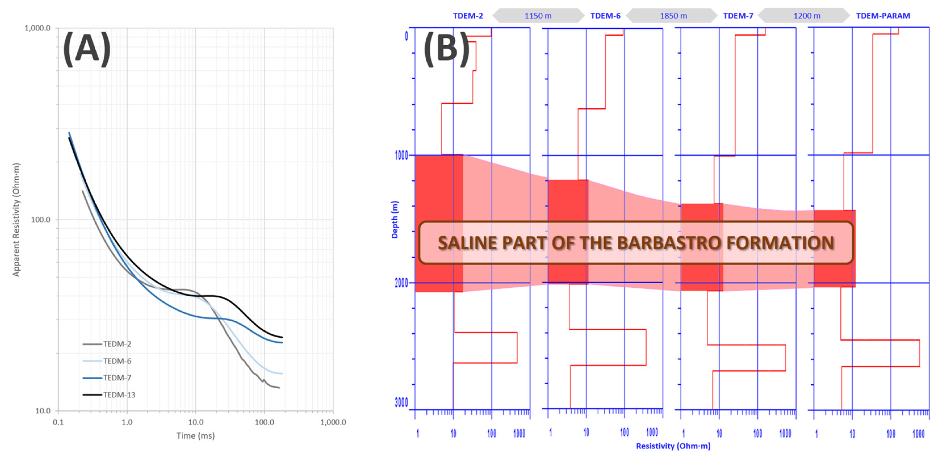 Applsci 13 06385 g008