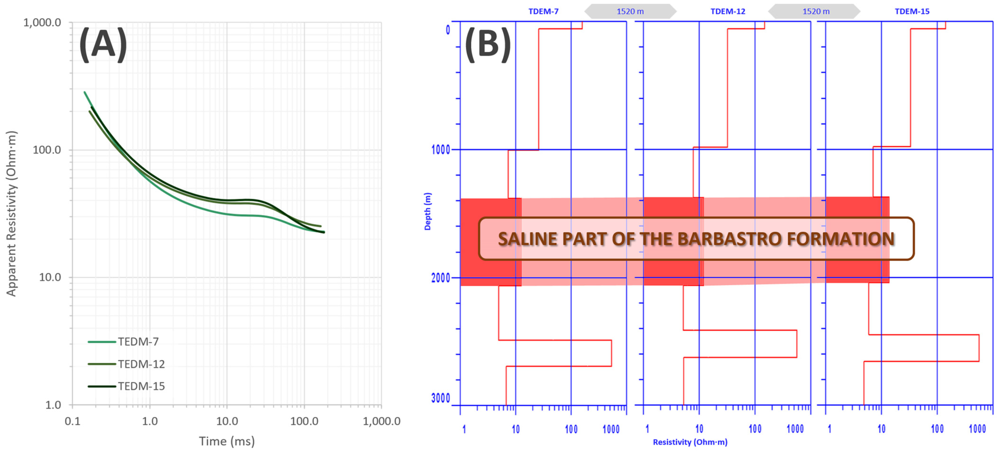 Applsci 13 06385 g010