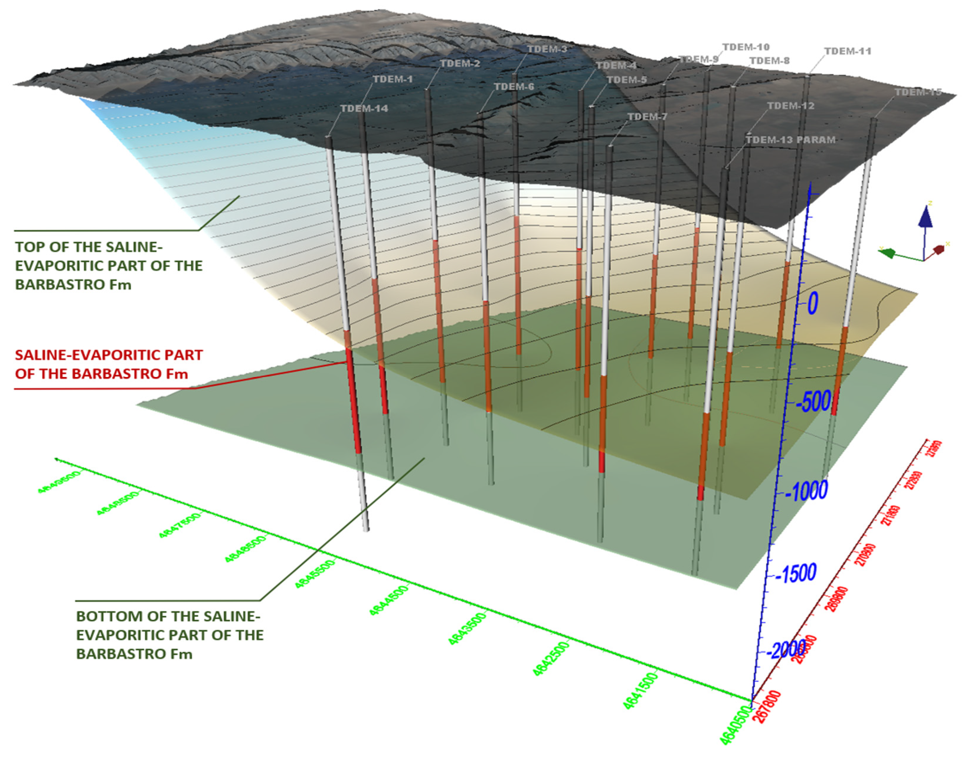 Applsci 13 06385 g013