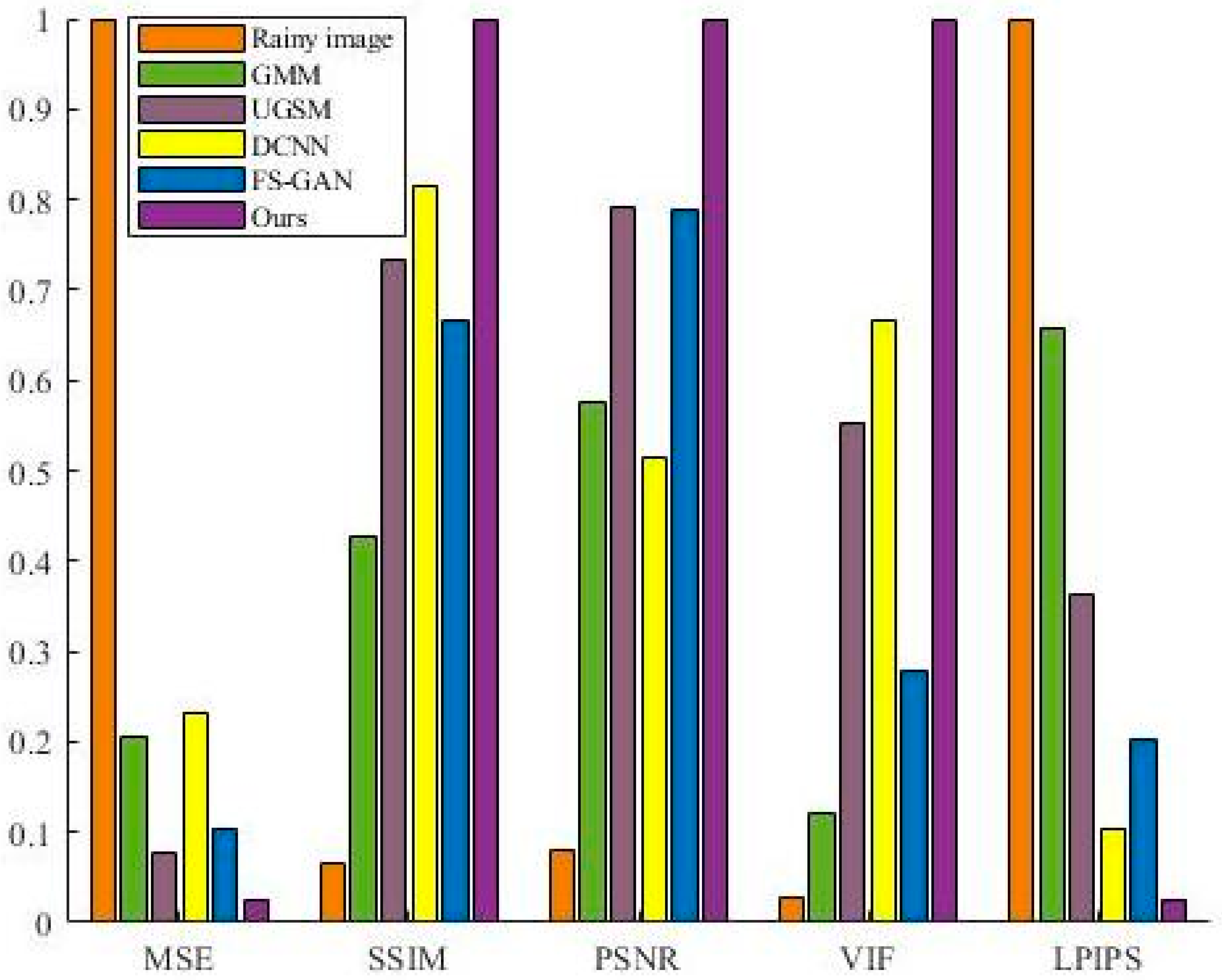 Applsci 13 06387 g007 Applsci 13 06387 g007