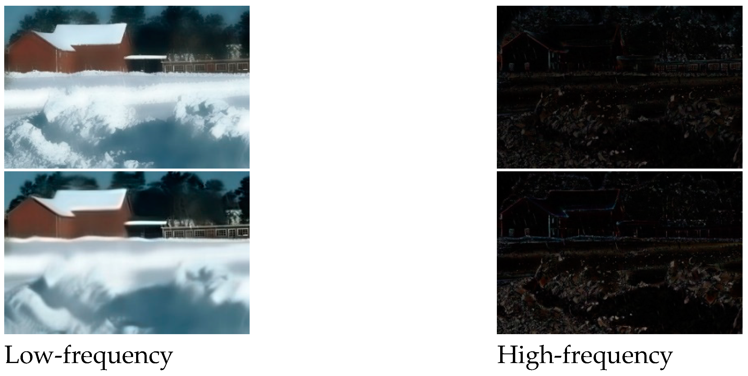 Applsci 13 06387 g009b Applsci 13 06387 g009b