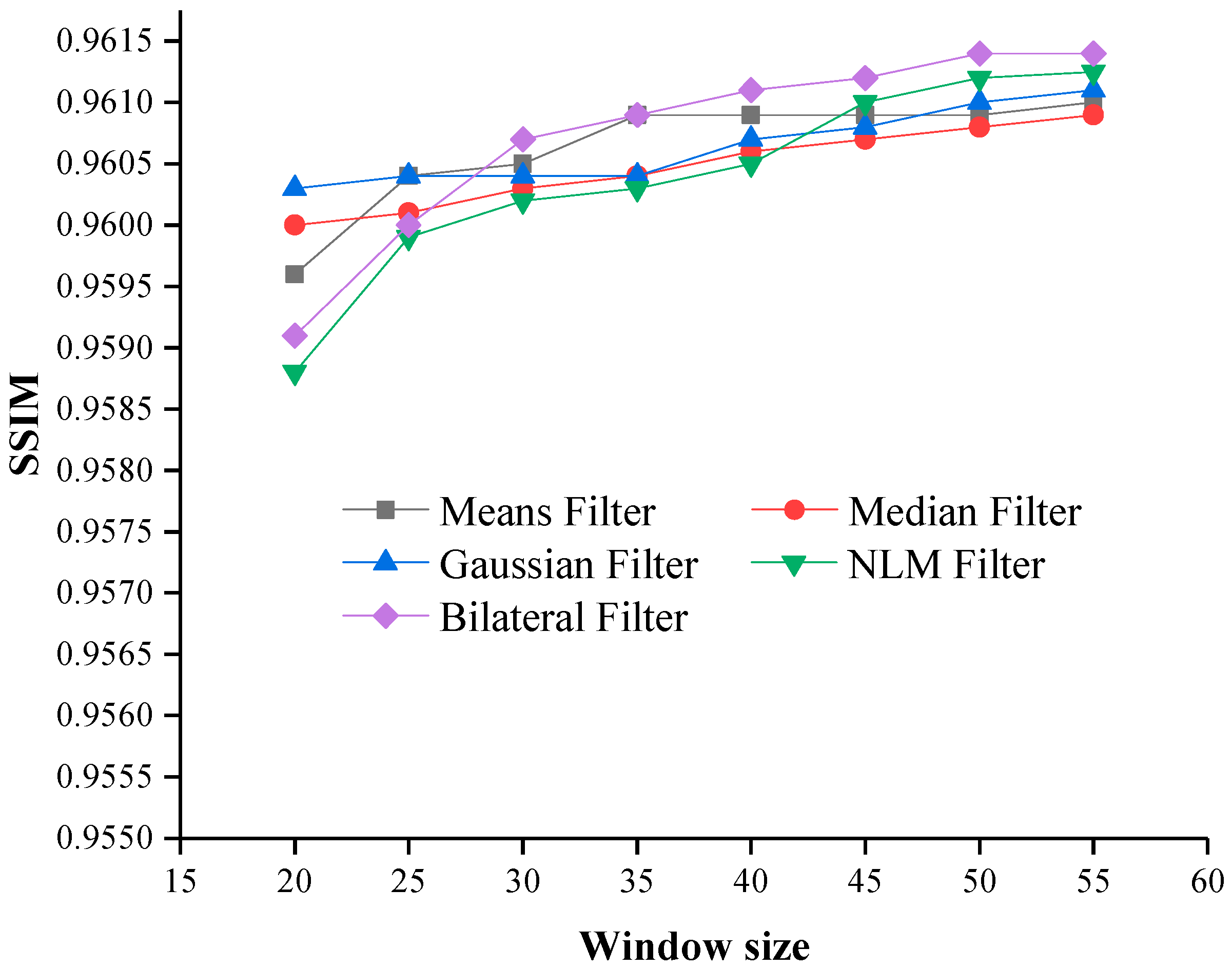 Applsci 13 06387 g010 Applsci 13 06387 g010