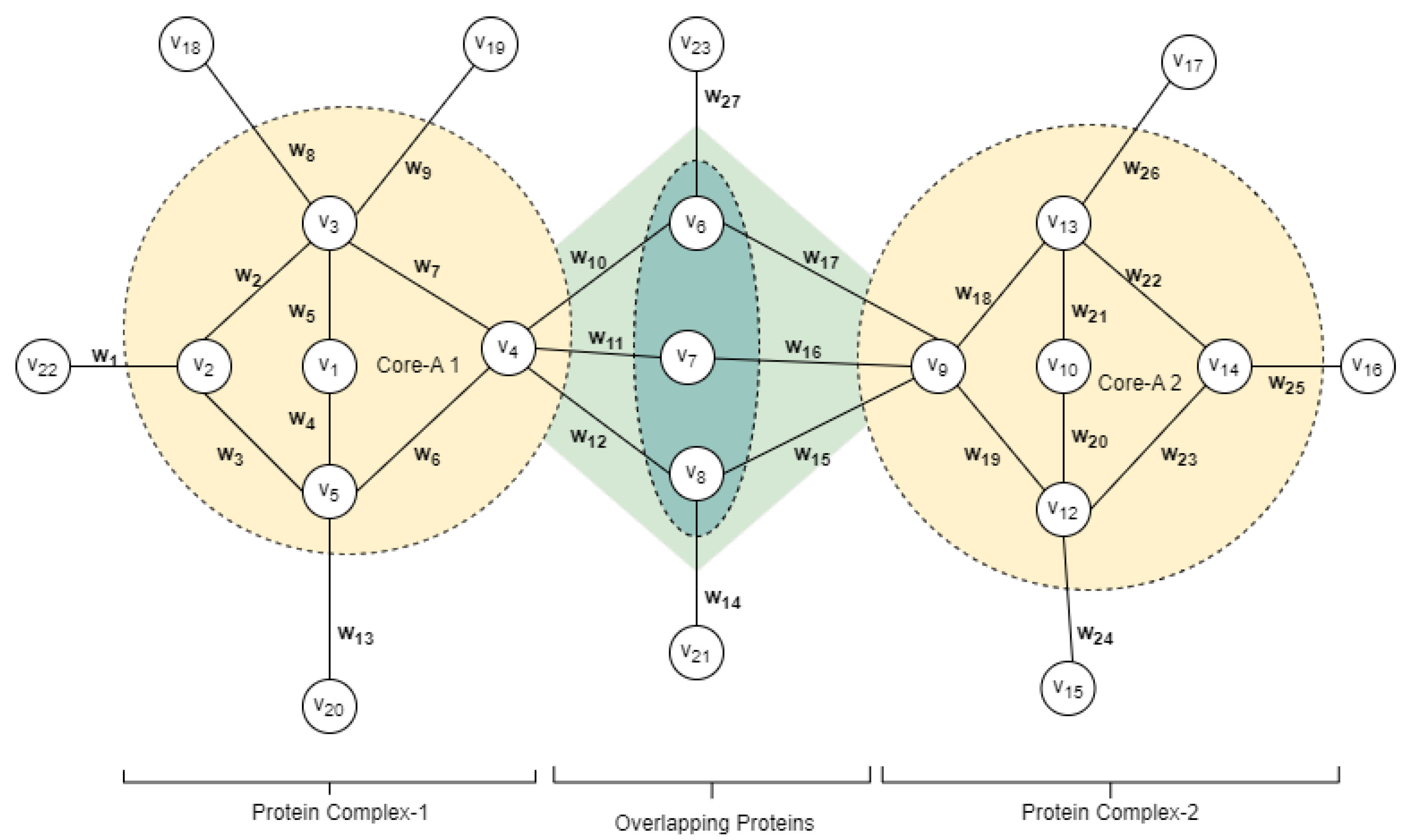 Applsci 13 06388 g002