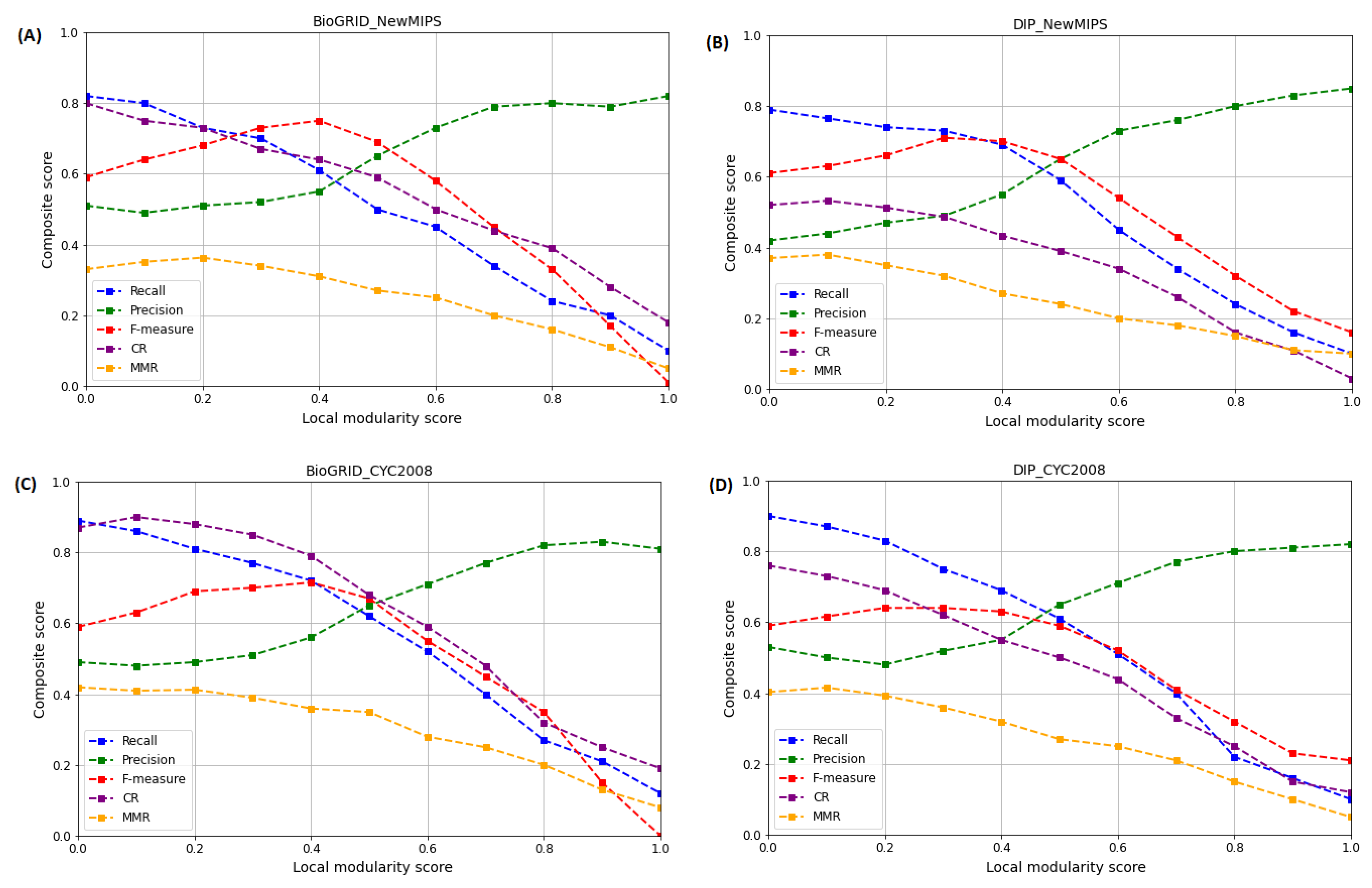 Applsci 13 06388 g006