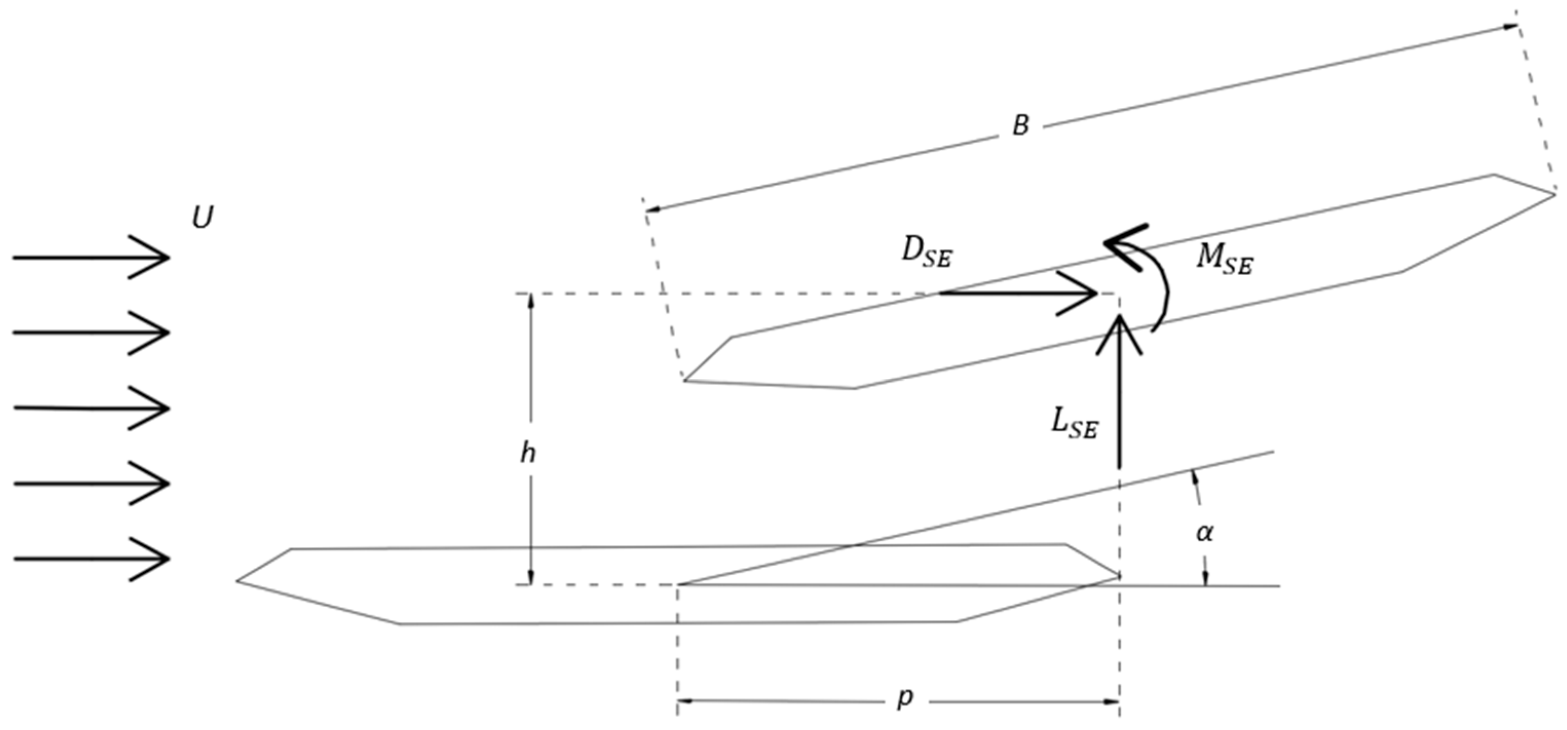 Applsci 13 06389 g002