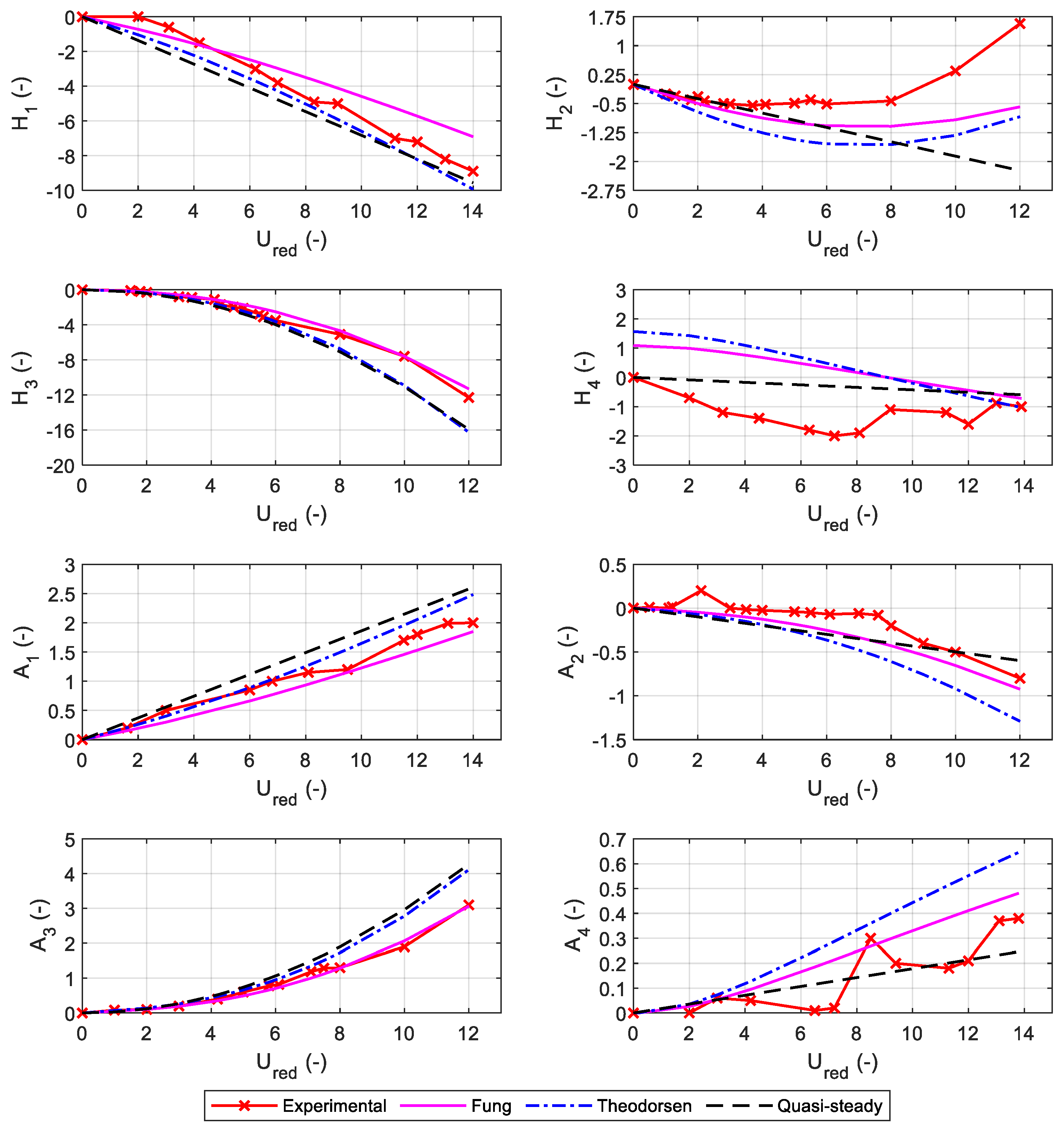 Applsci 13 06389 g003