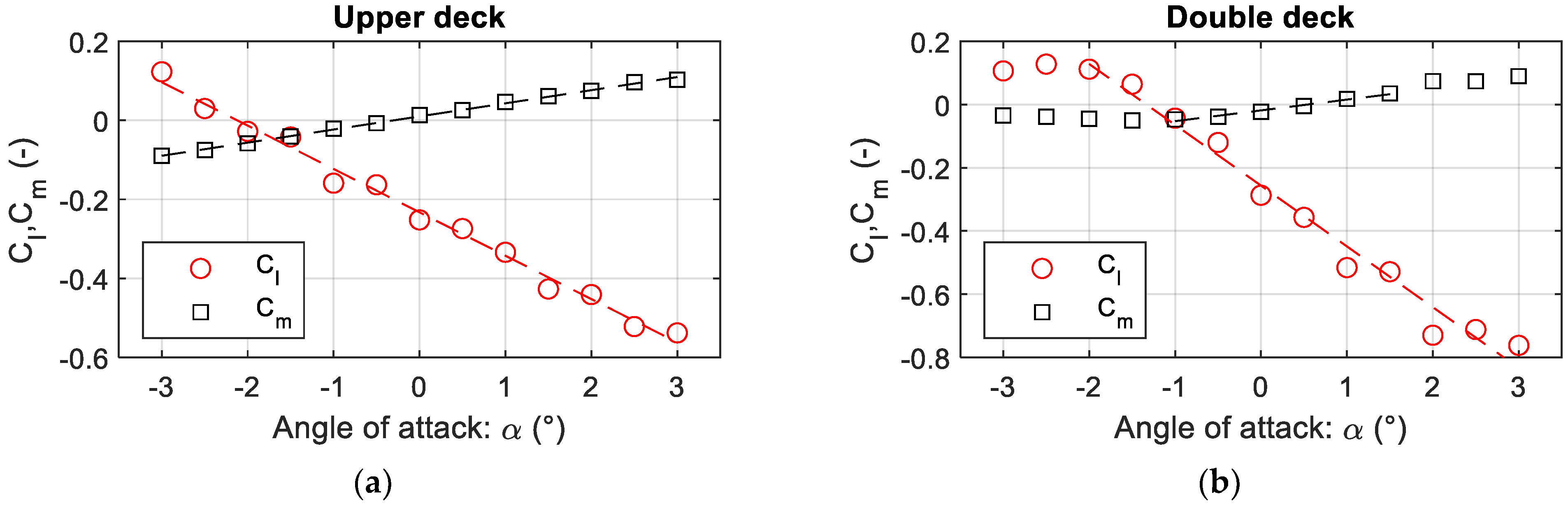 Applsci 13 06389 g006