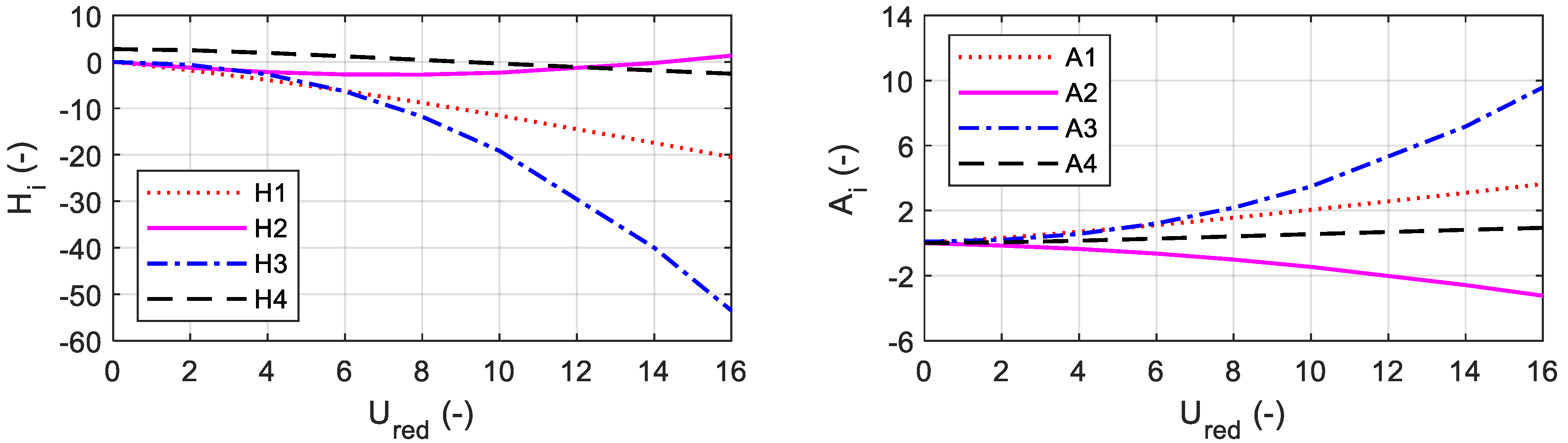 Applsci 13 06389 g008