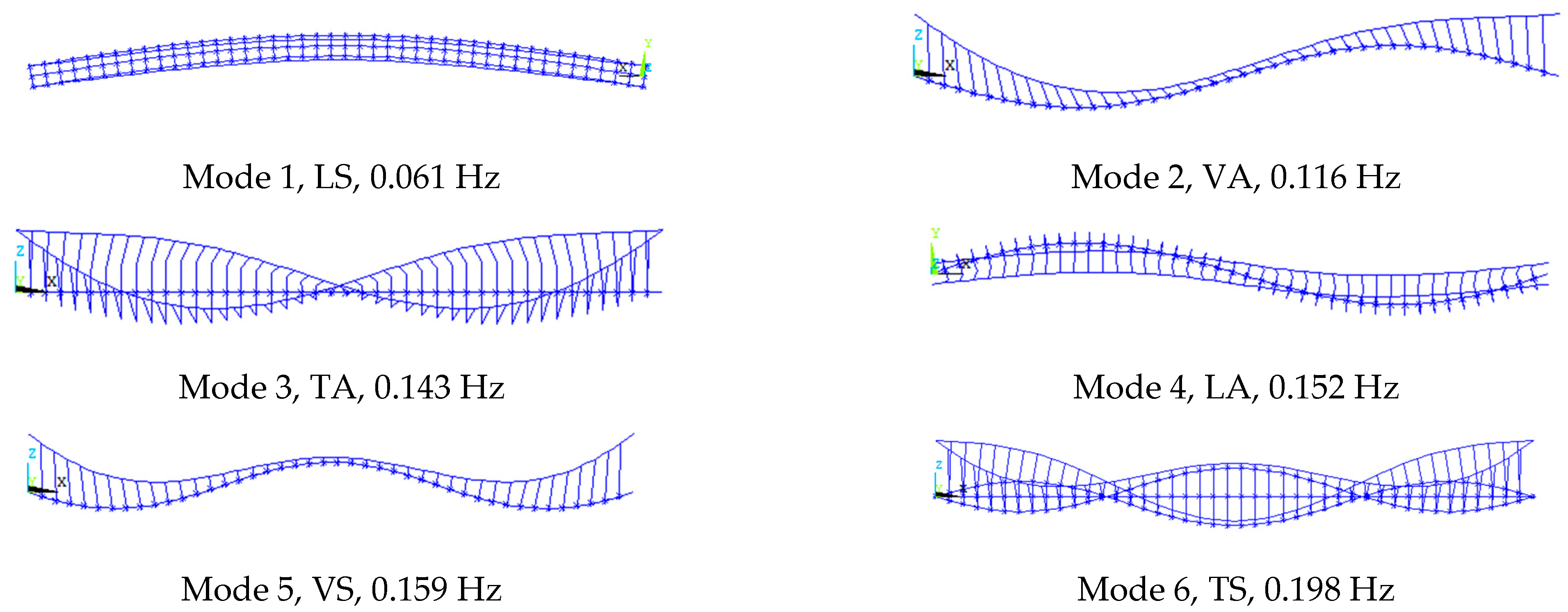 Applsci 13 06389 g011