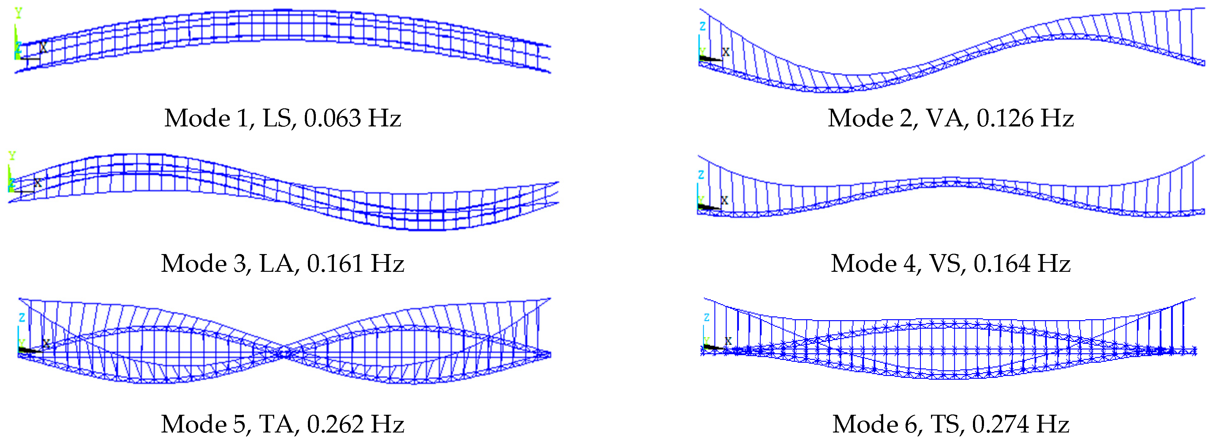 Applsci 13 06389 g012
