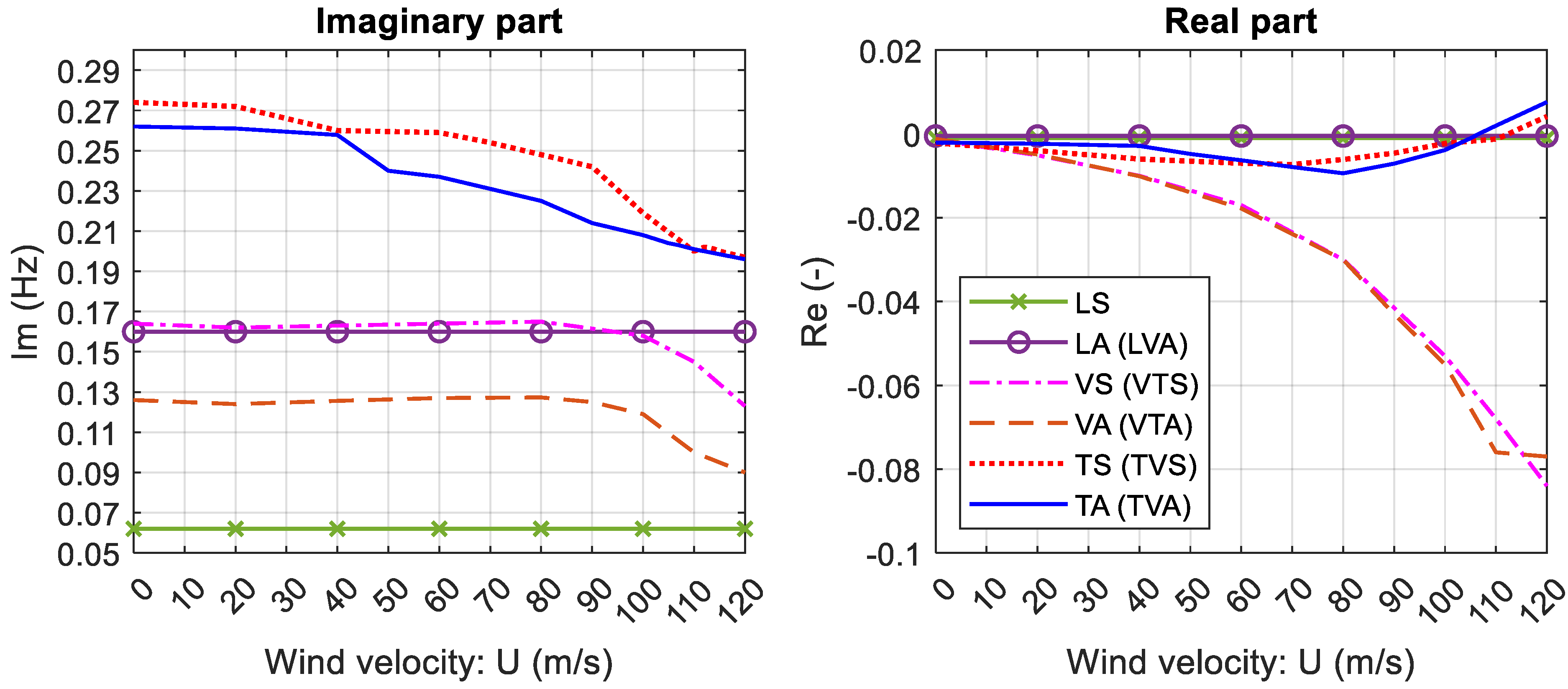 Applsci 13 06389 g014