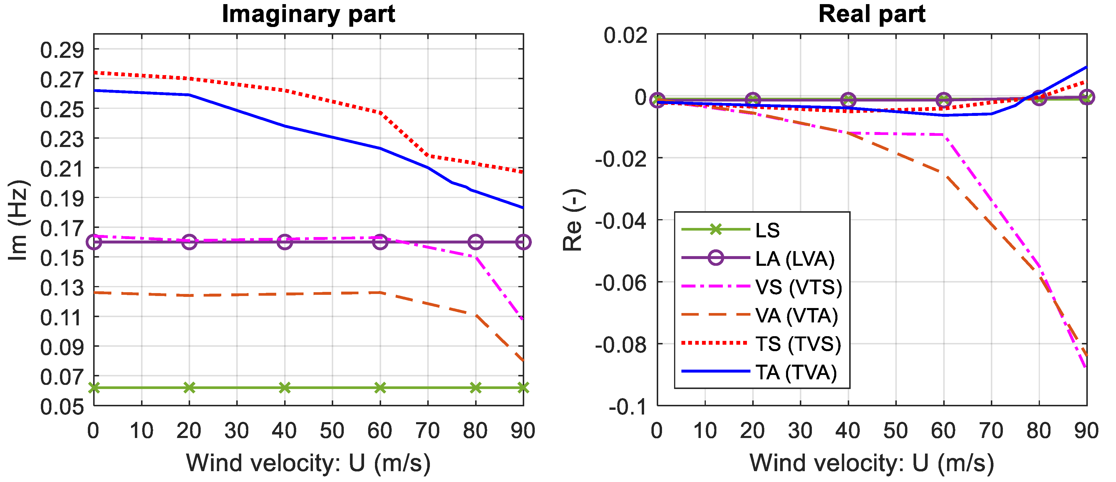 Applsci 13 06389 g015