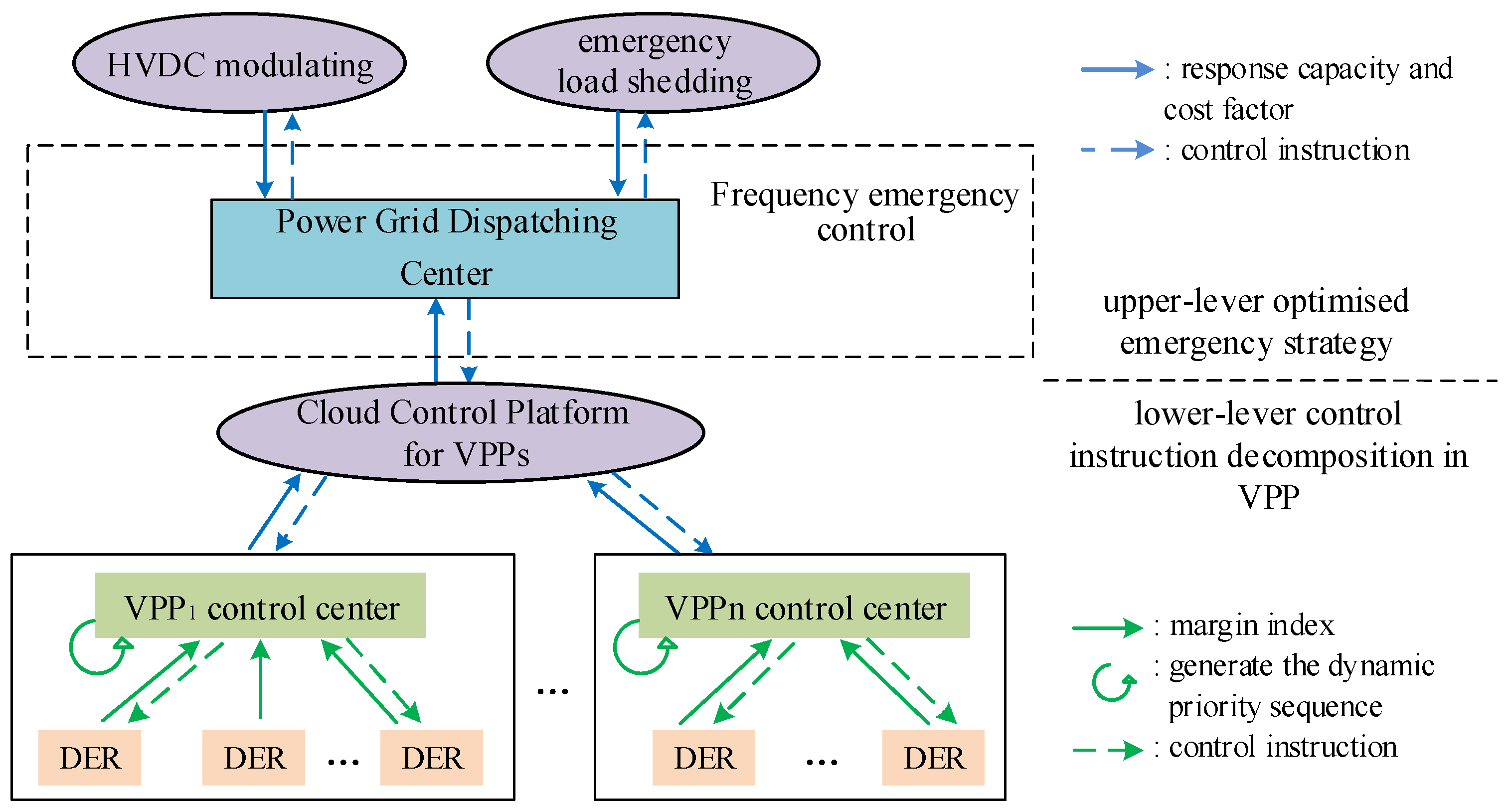 Applsci 13 06390 g002