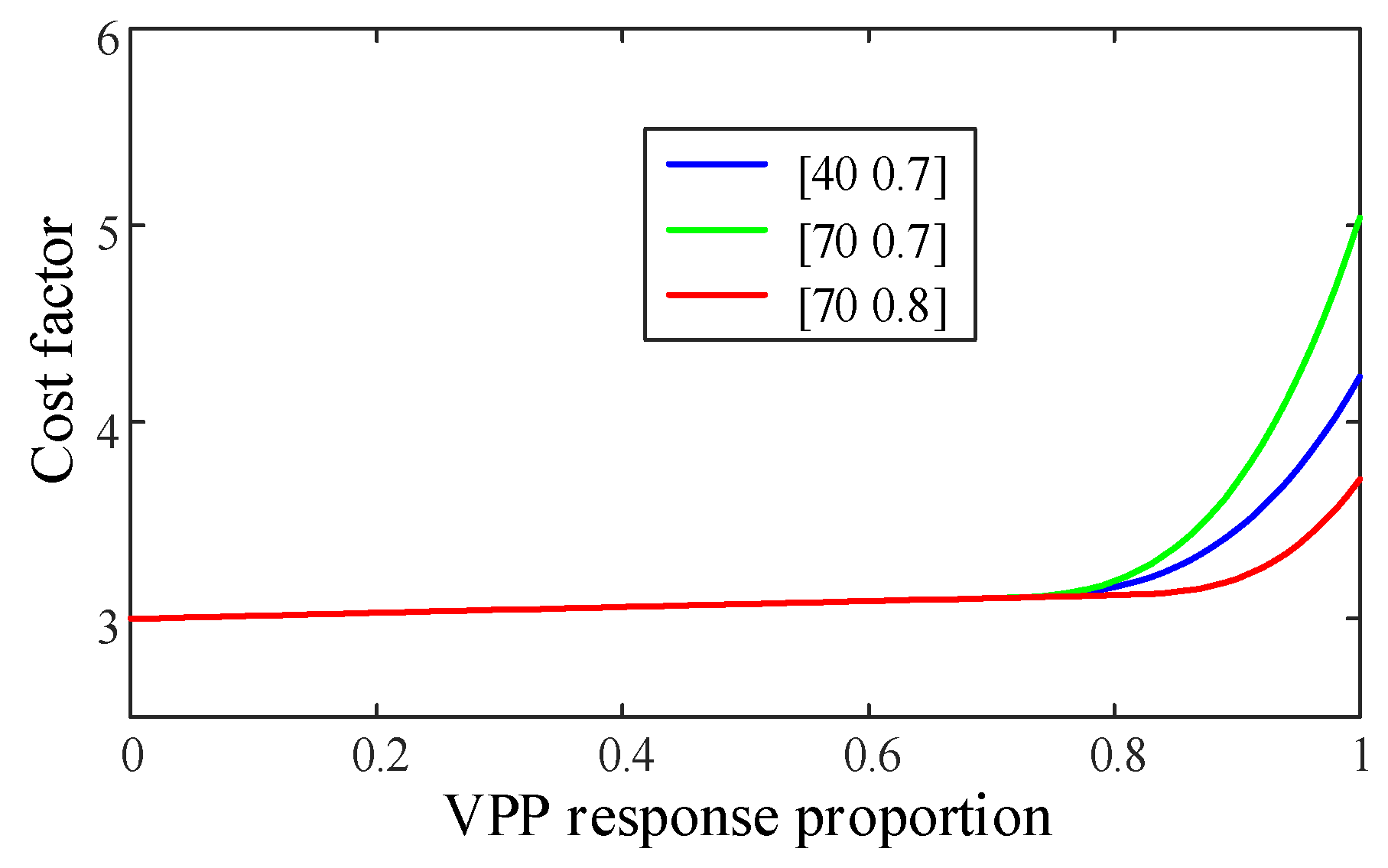 Applsci 13 06390 g006