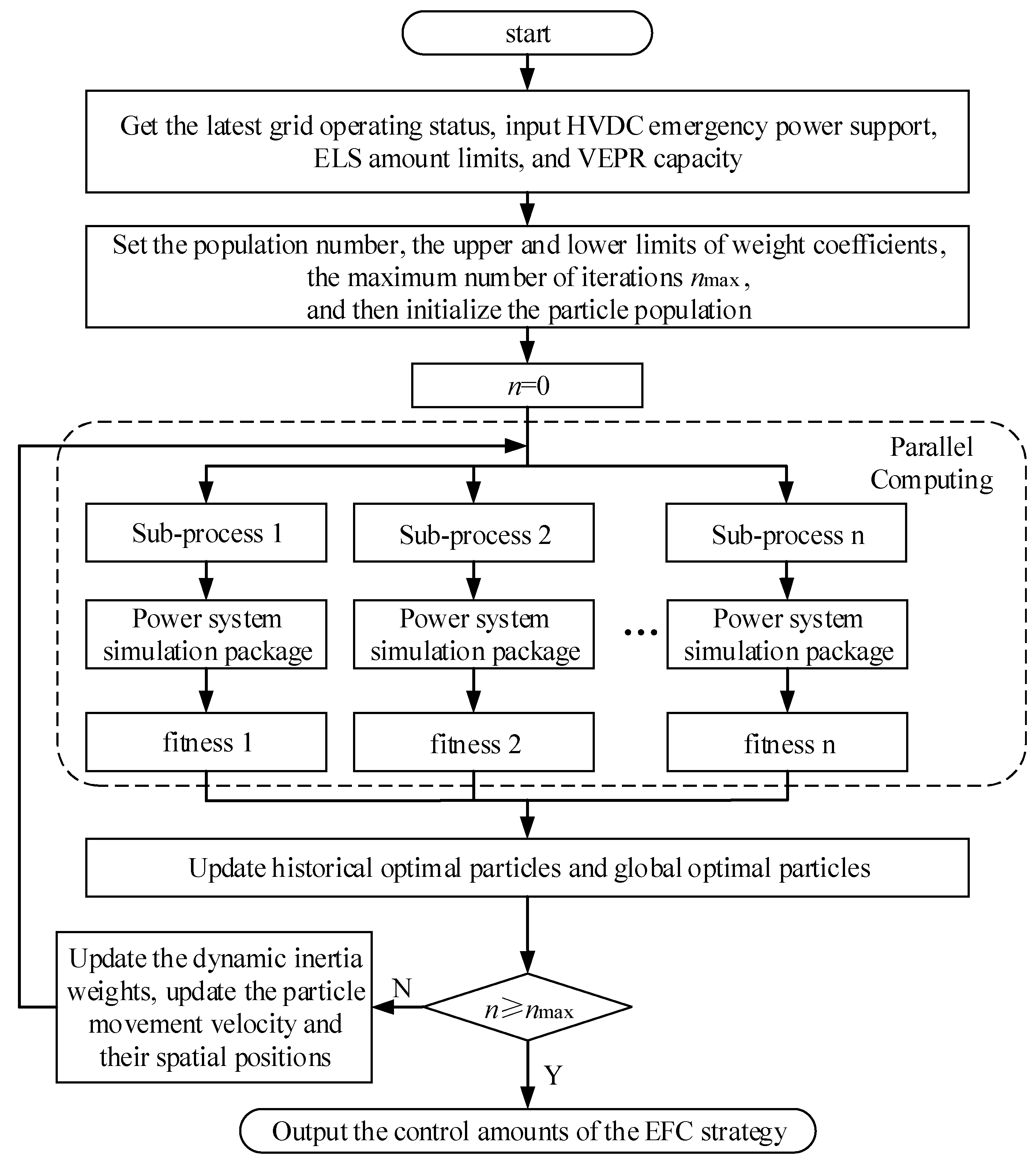 Applsci 13 06390 g007