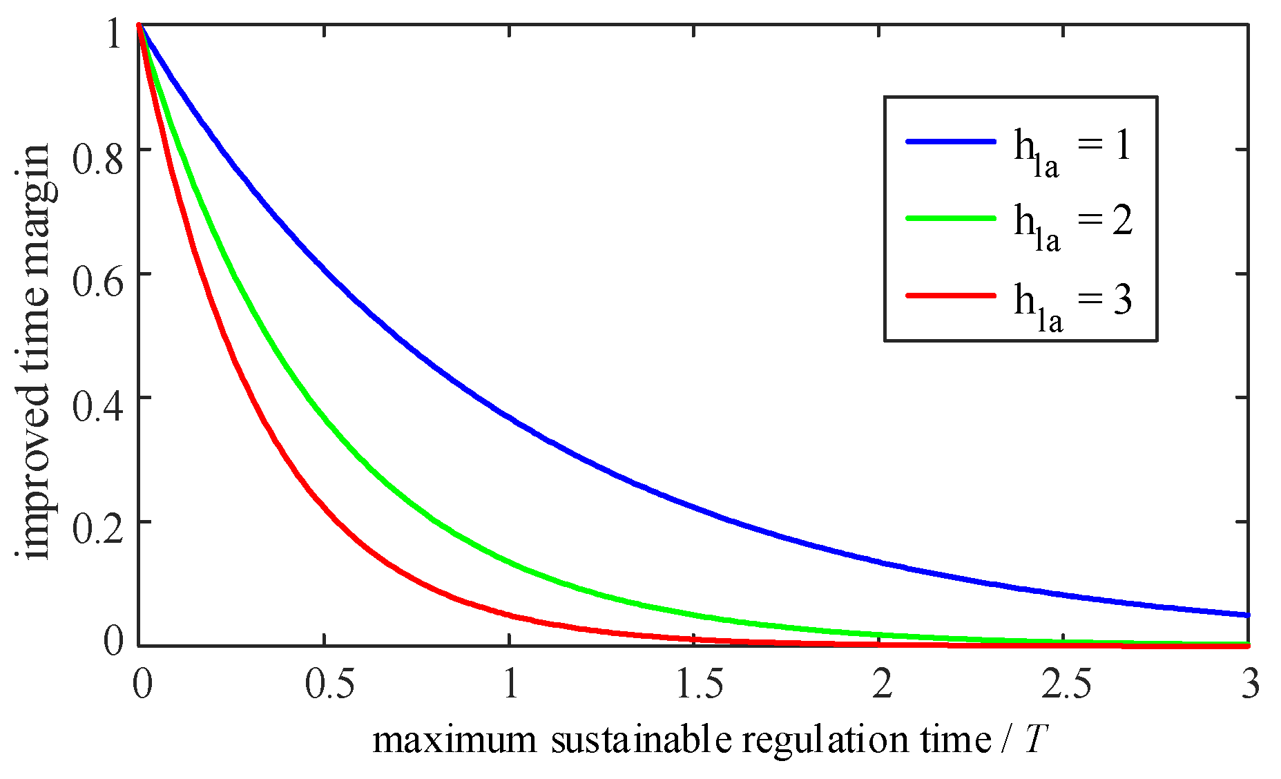 Applsci 13 06390 g008