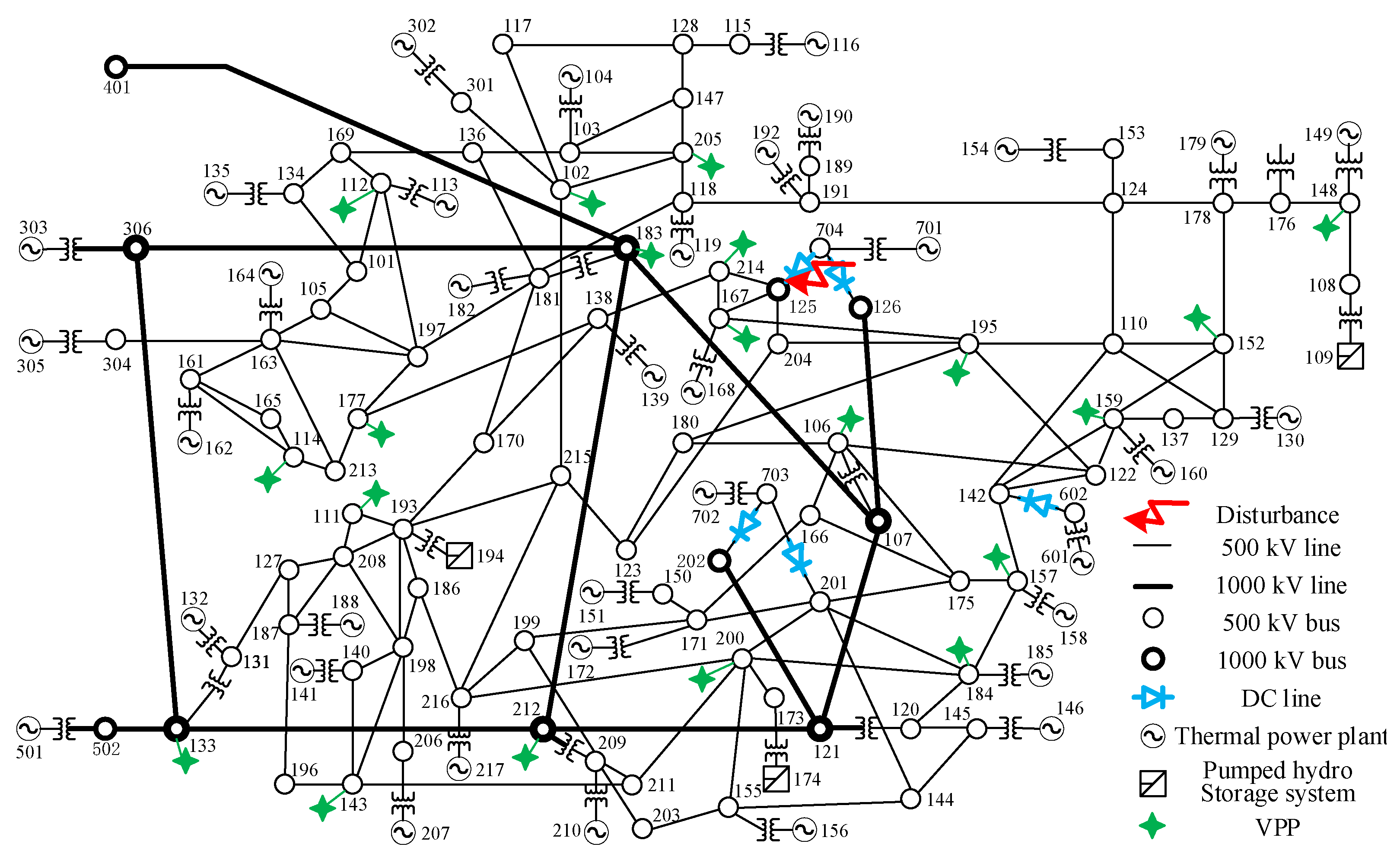 Applsci 13 06390 g009