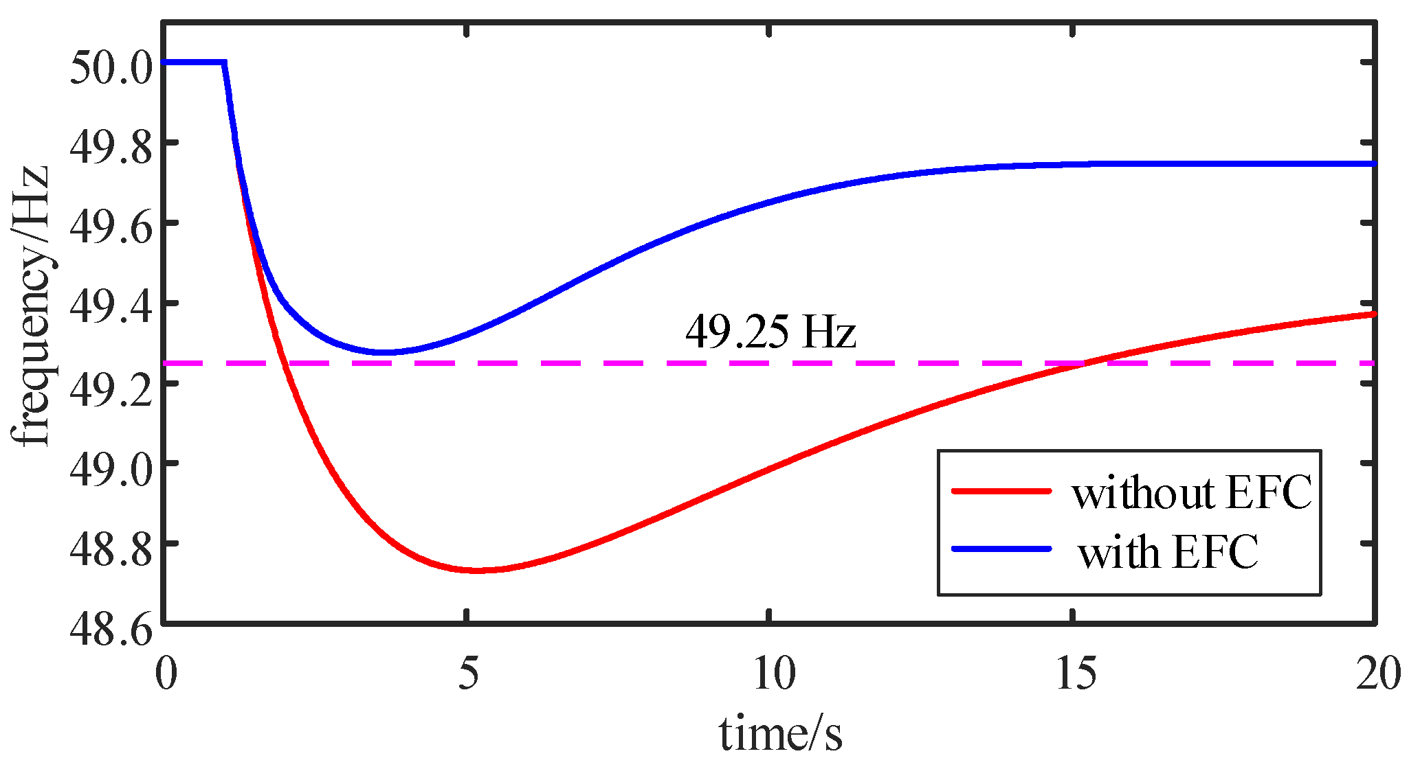Applsci 13 06390 g010