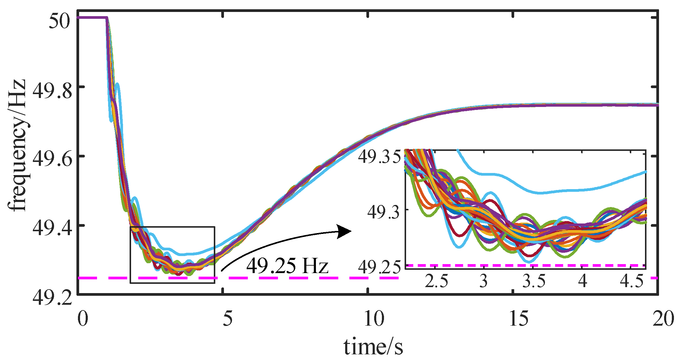 Applsci 13 06390 g011