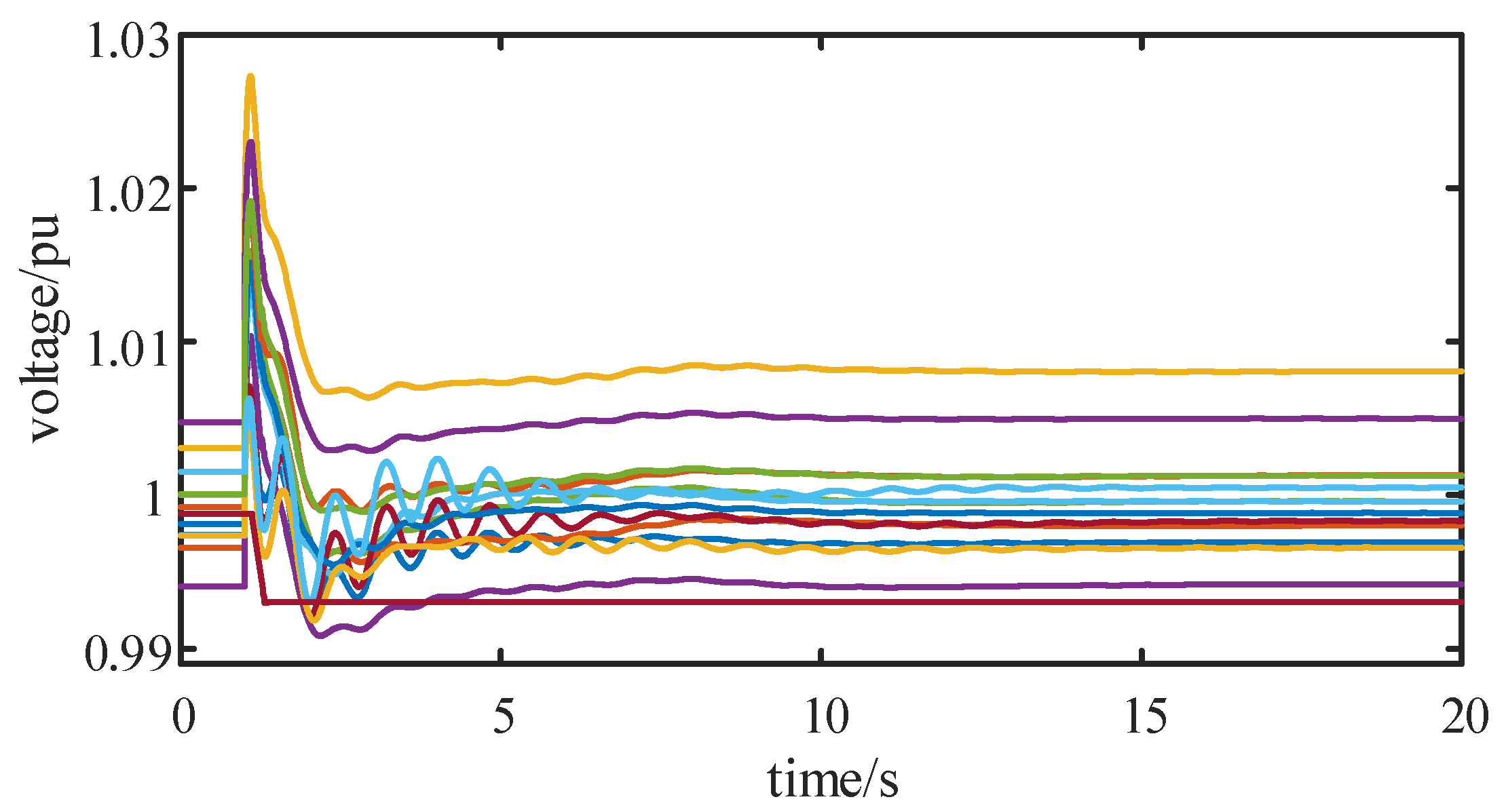 Applsci 13 06390 g012