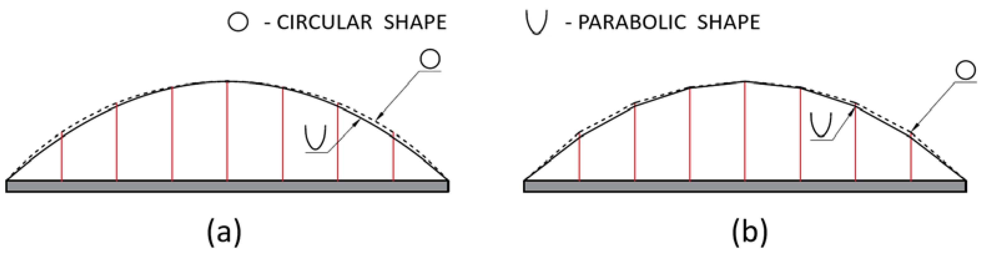 Applsci 13 06393 g002