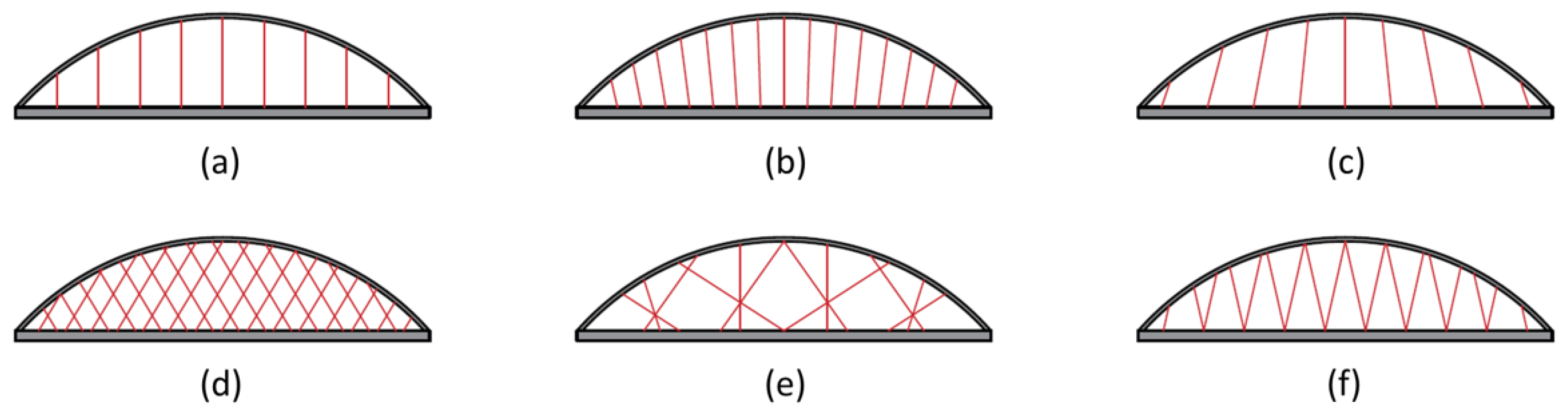 Applsci 13 06393 g003