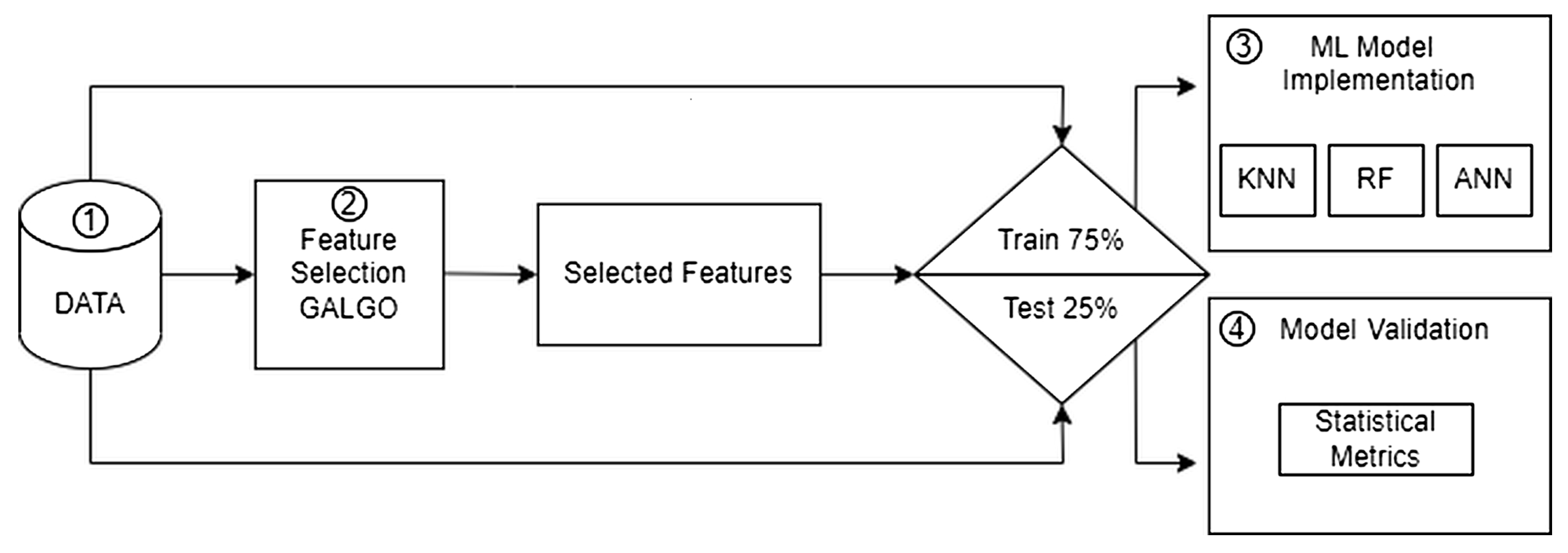 Applsci 13 06394 g001 Applsci 13 06394 g001