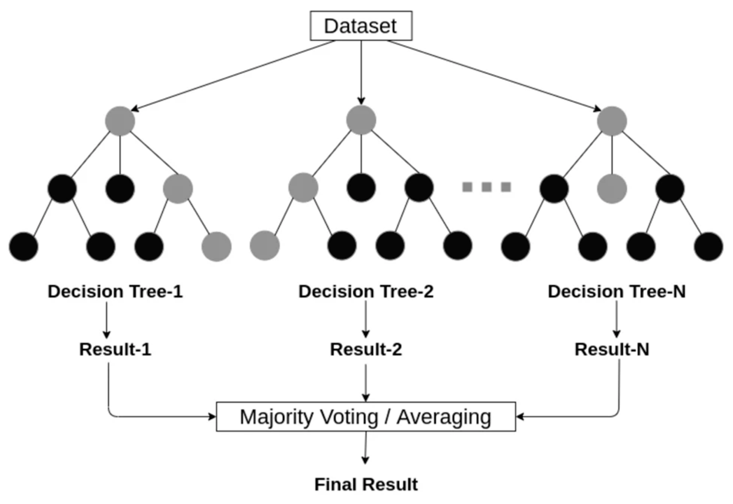 Applsci 13 06394 g003 Applsci 13 06394 g003