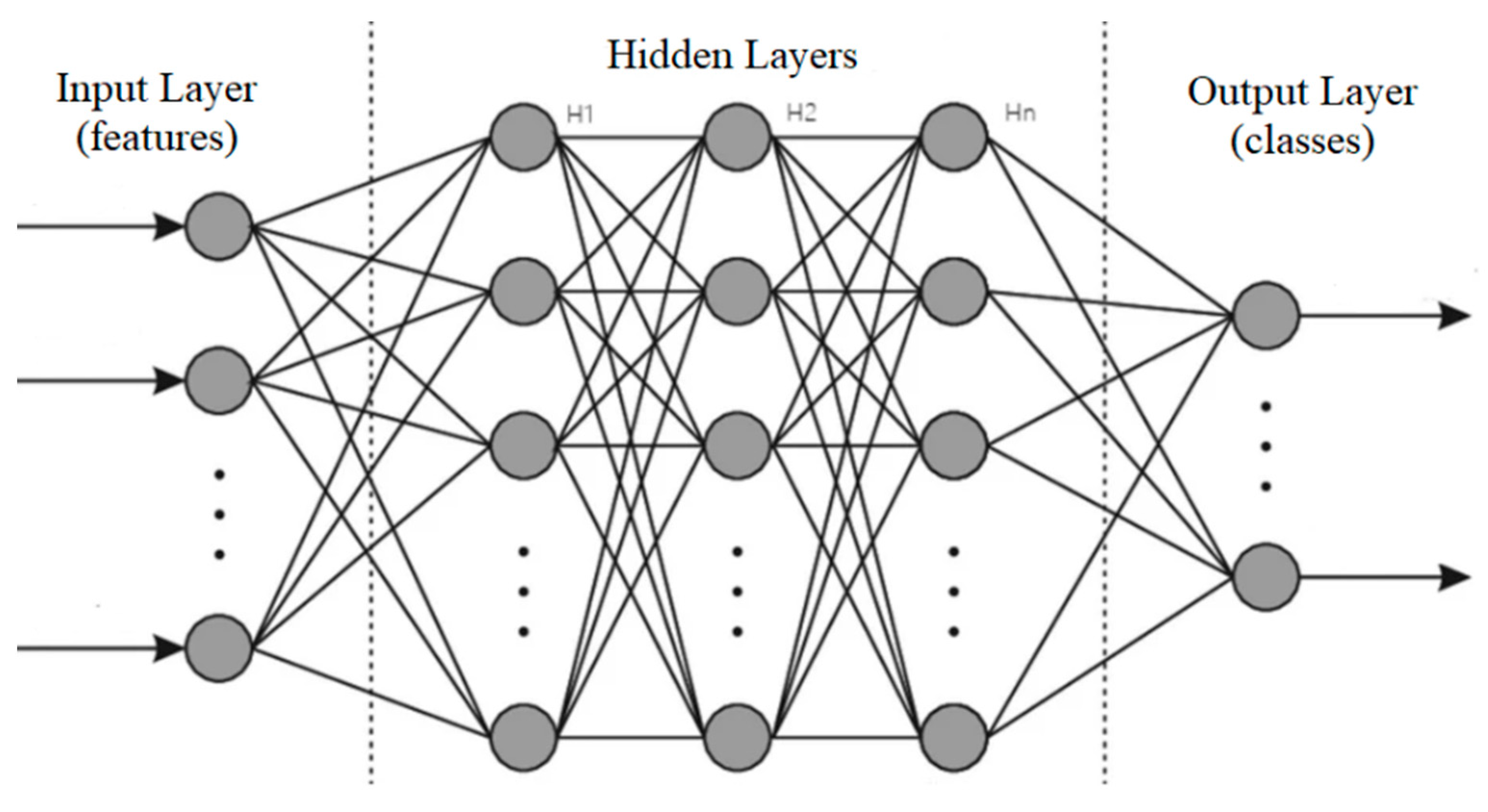 Applsci 13 06394 g004 Applsci 13 06394 g004