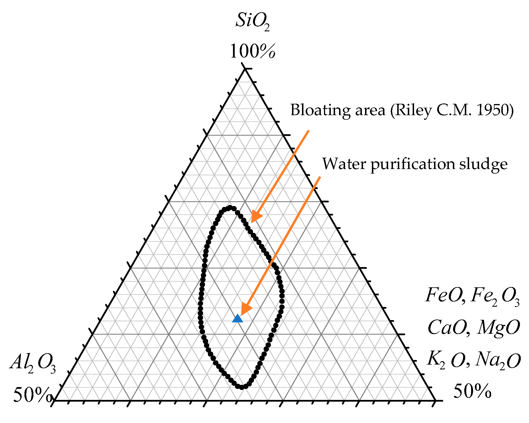 Applsci 13 06395 g007 Applsci 13 06395 g007