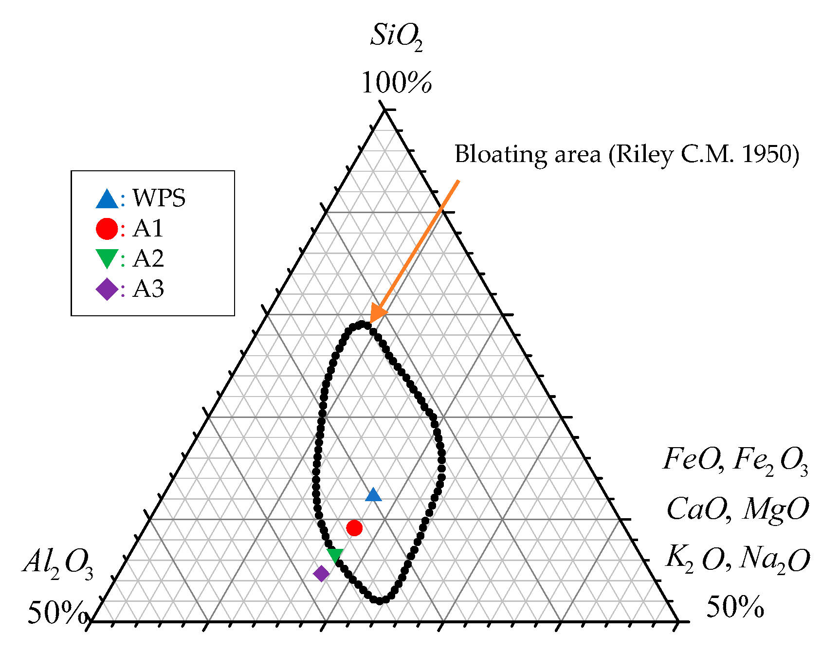 Applsci 13 06395 g008 Applsci 13 06395 g008