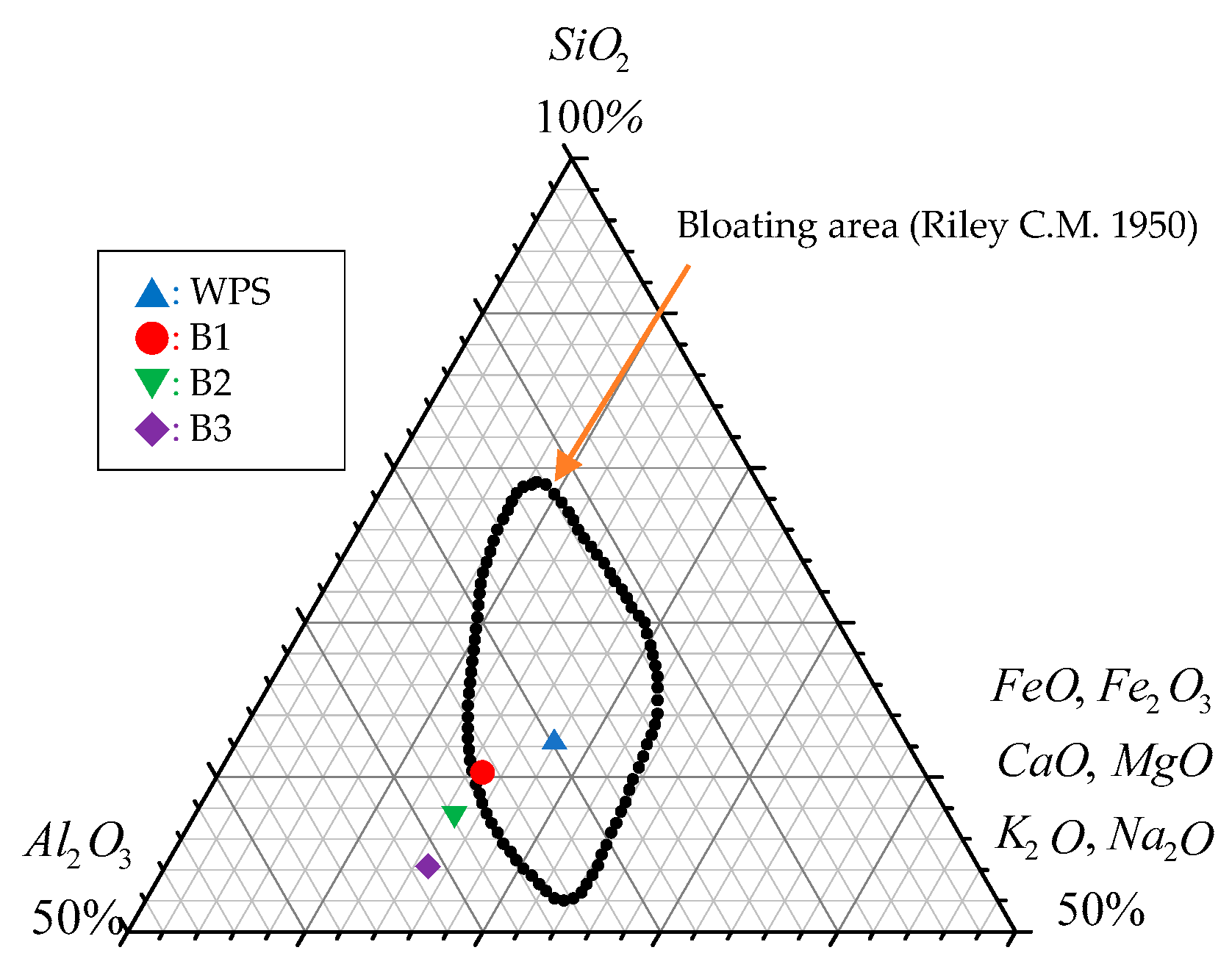 Applsci 13 06395 g009 Applsci 13 06395 g009