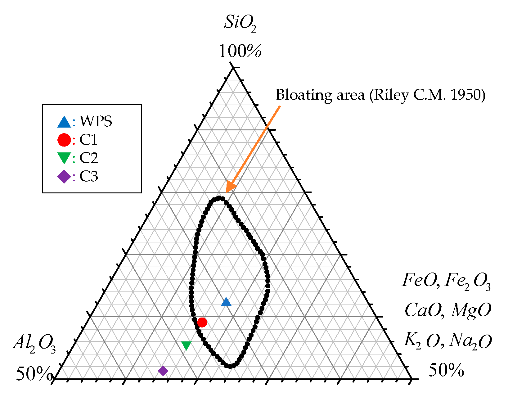 Applsci 13 06395 g010 Applsci 13 06395 g010