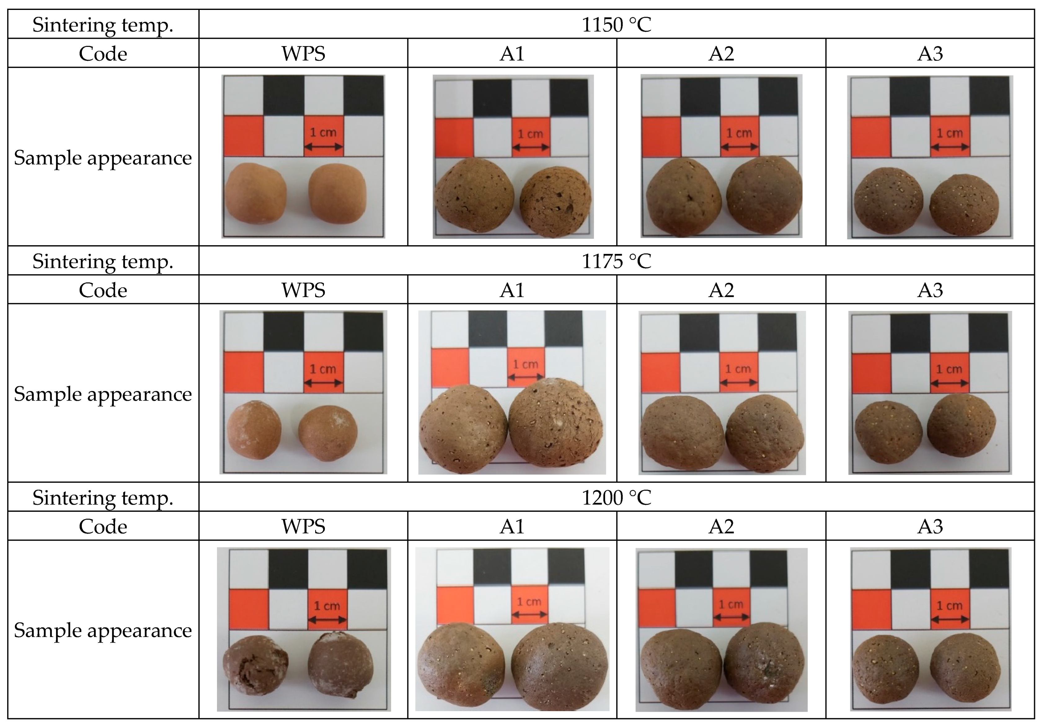 Applsci 13 06395 g014 Applsci 13 06395 g014