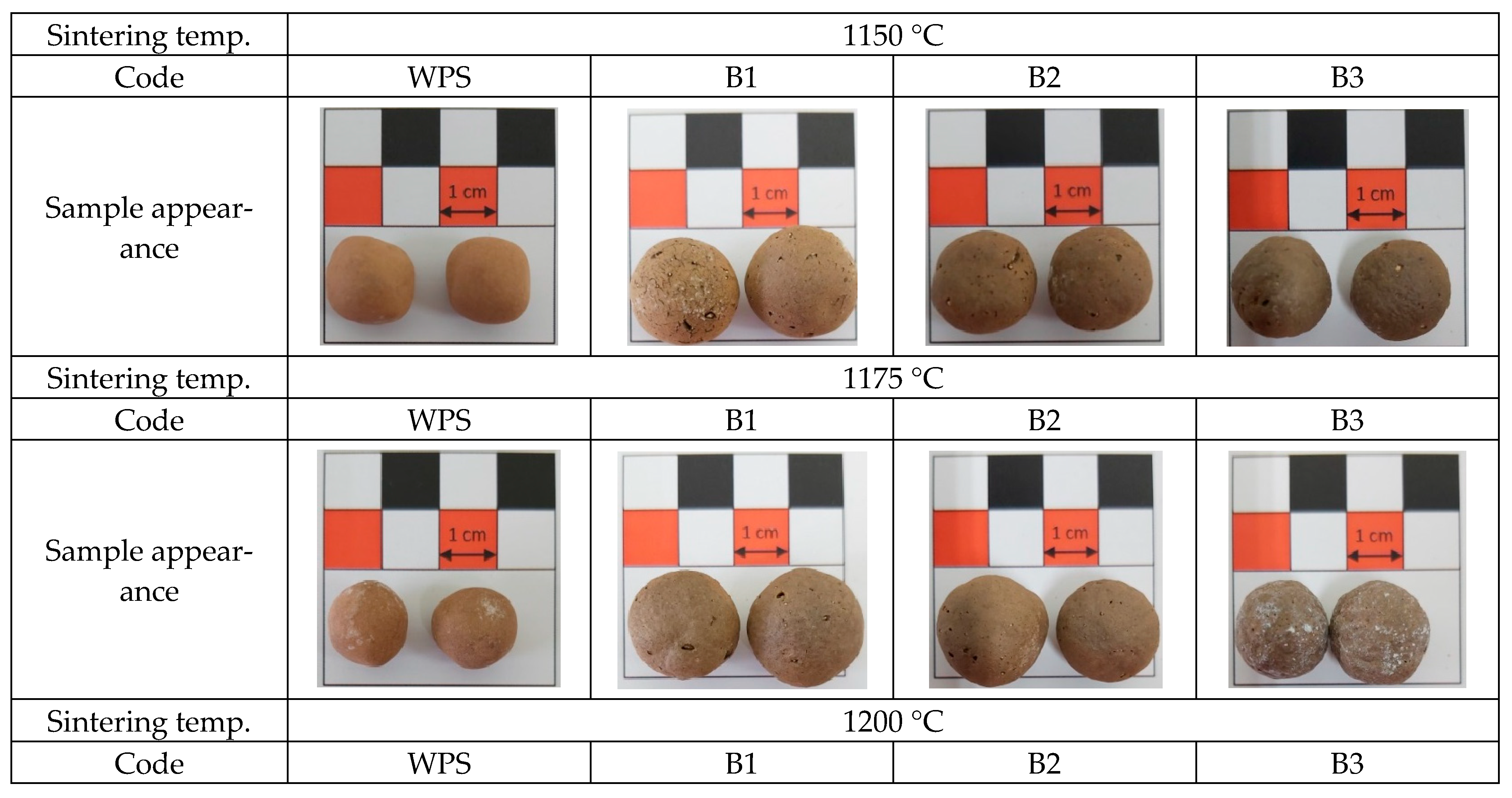 Applsci 13 06395 g015a Applsci 13 06395 g015a