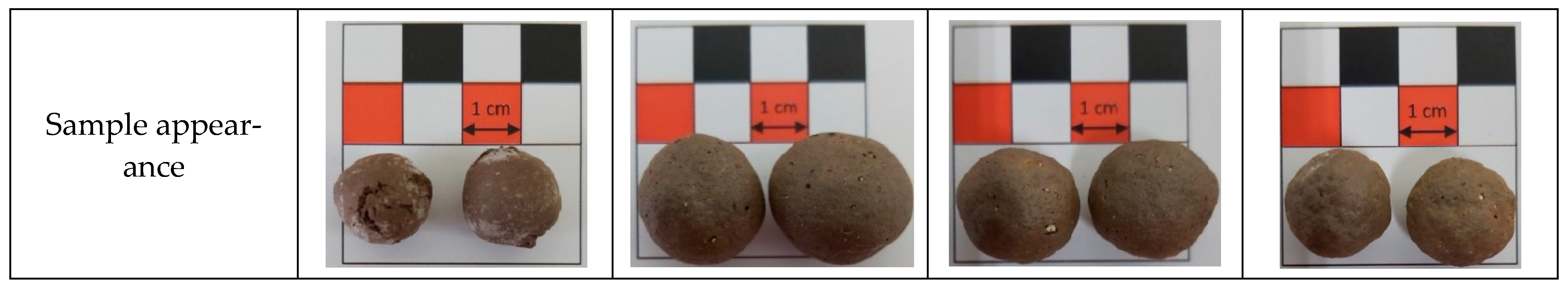 Applsci 13 06395 g015b Applsci 13 06395 g015b