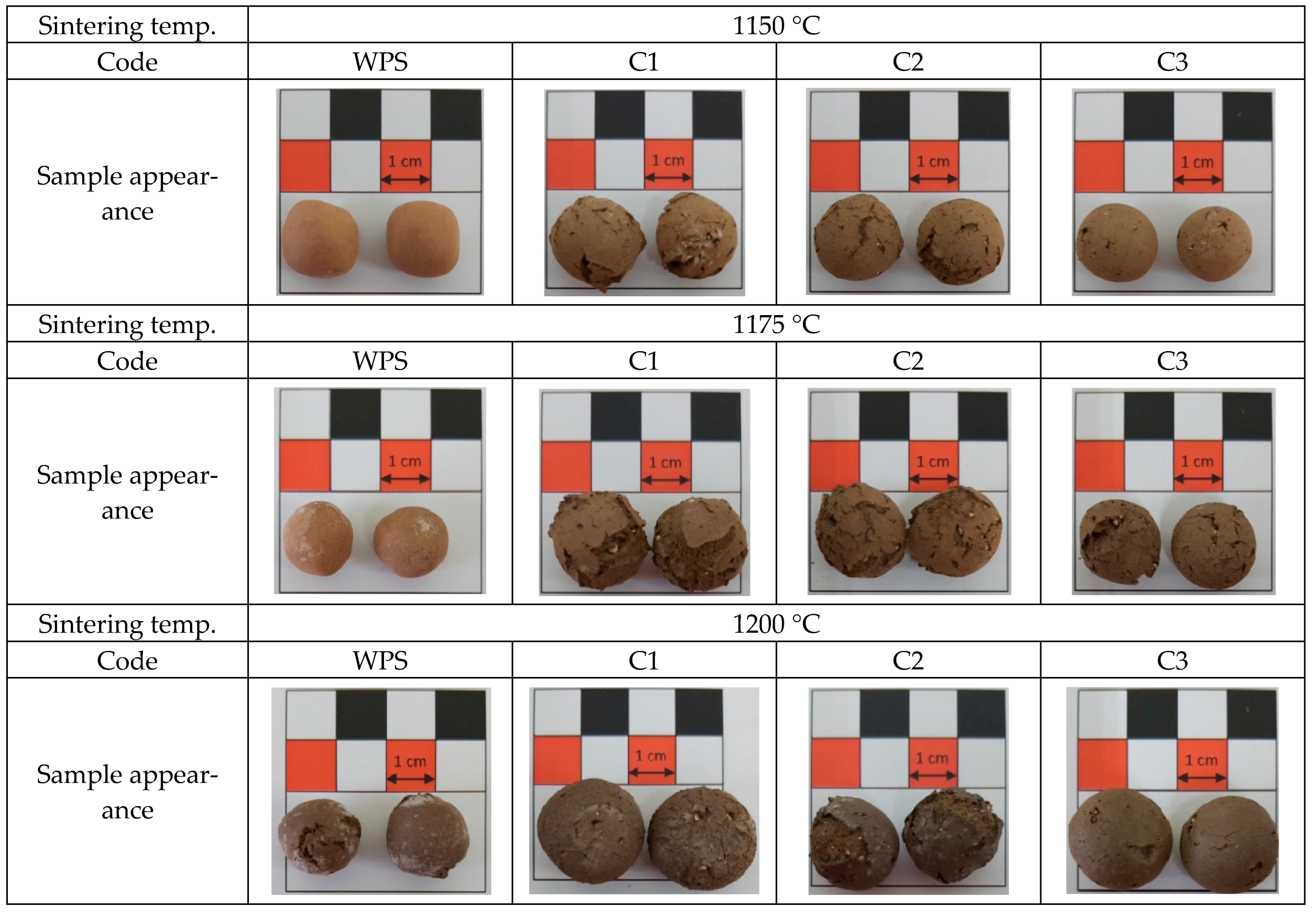 Applsci 13 06395 g016 Applsci 13 06395 g016
