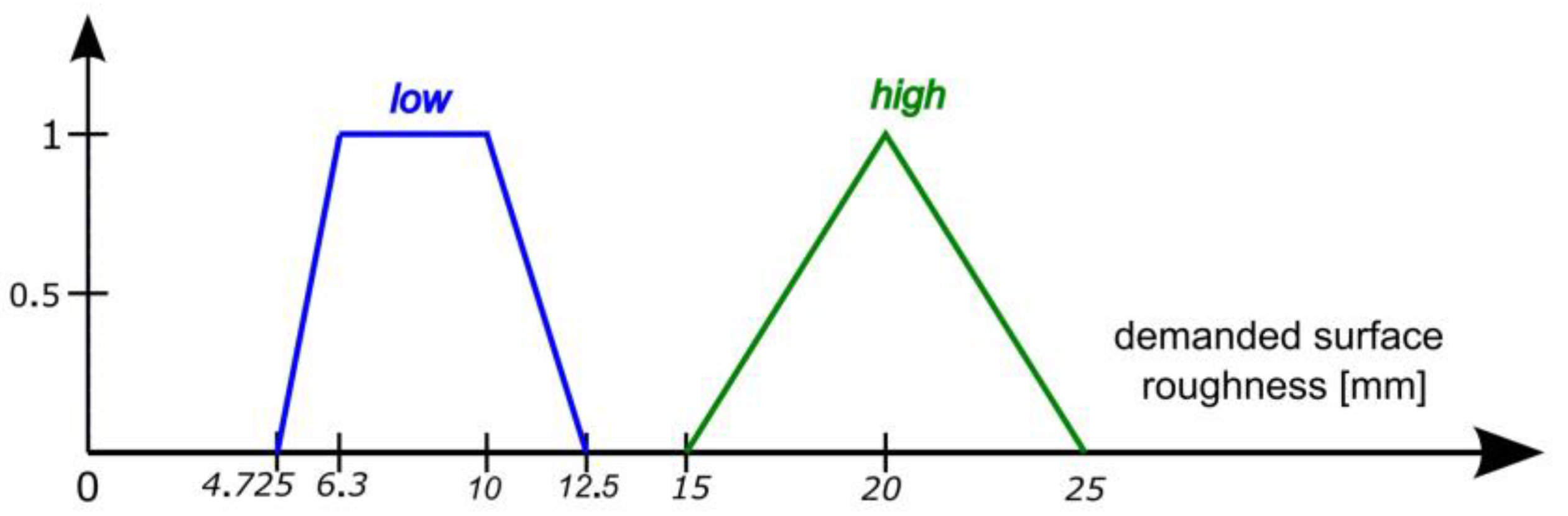 Applsci 13 06396 g001