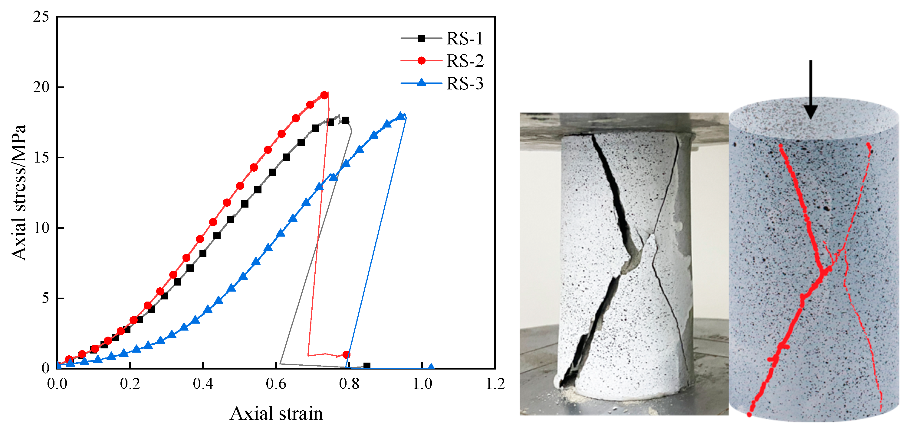 Applsci 13 06399 g004 550