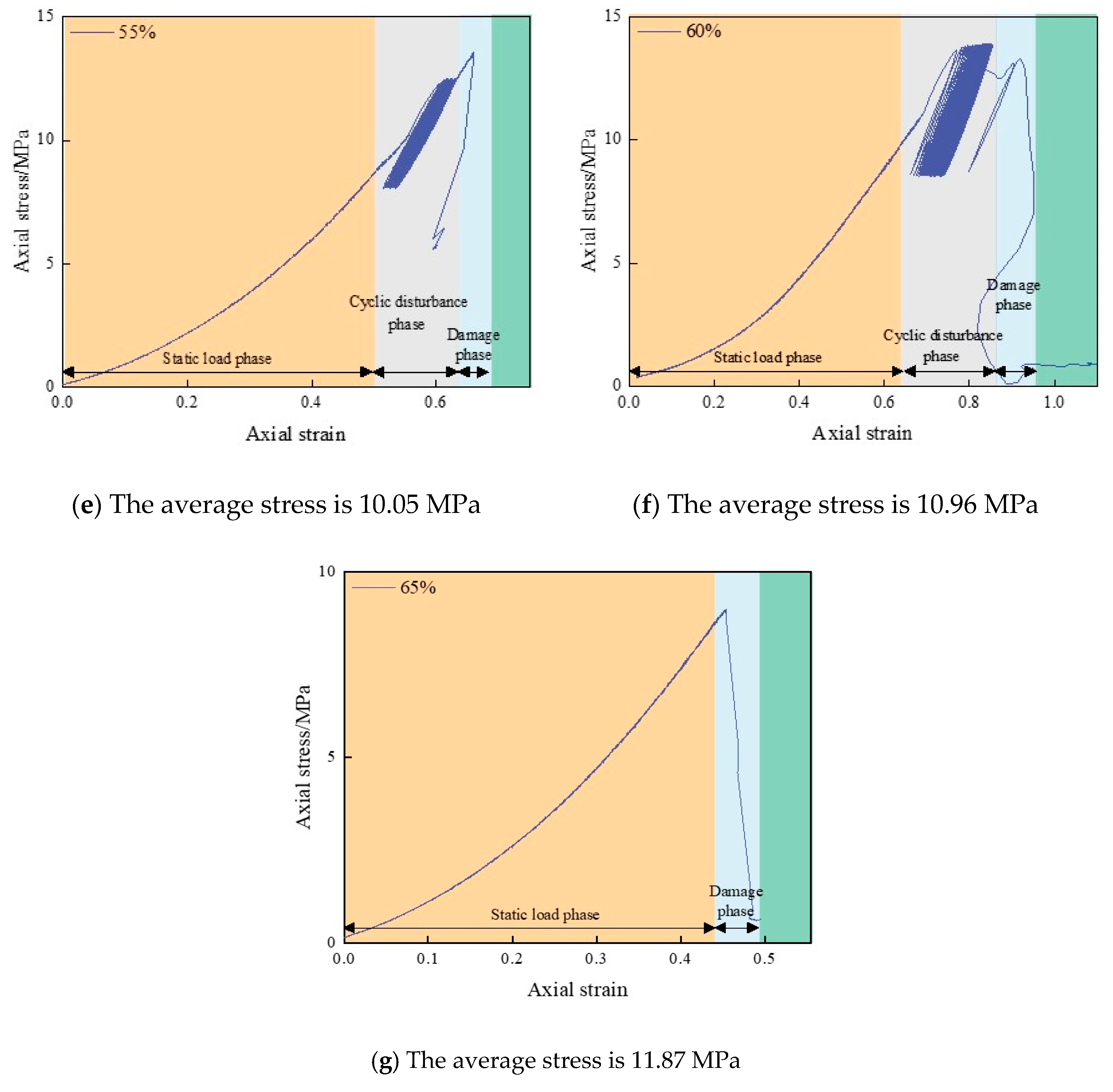 Applsci 13 06399 g005b 550