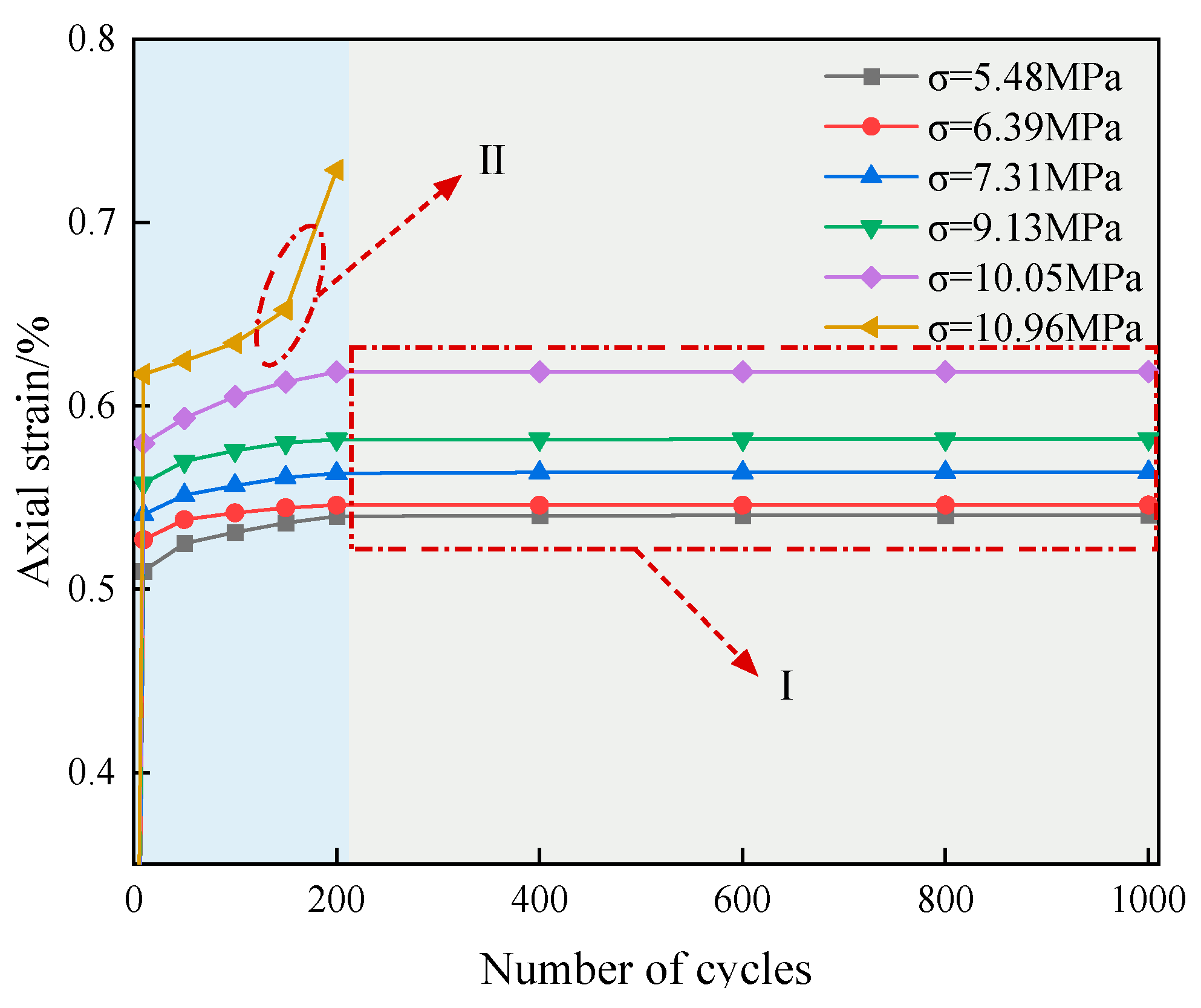 Applsci 13 06399 g010 550
