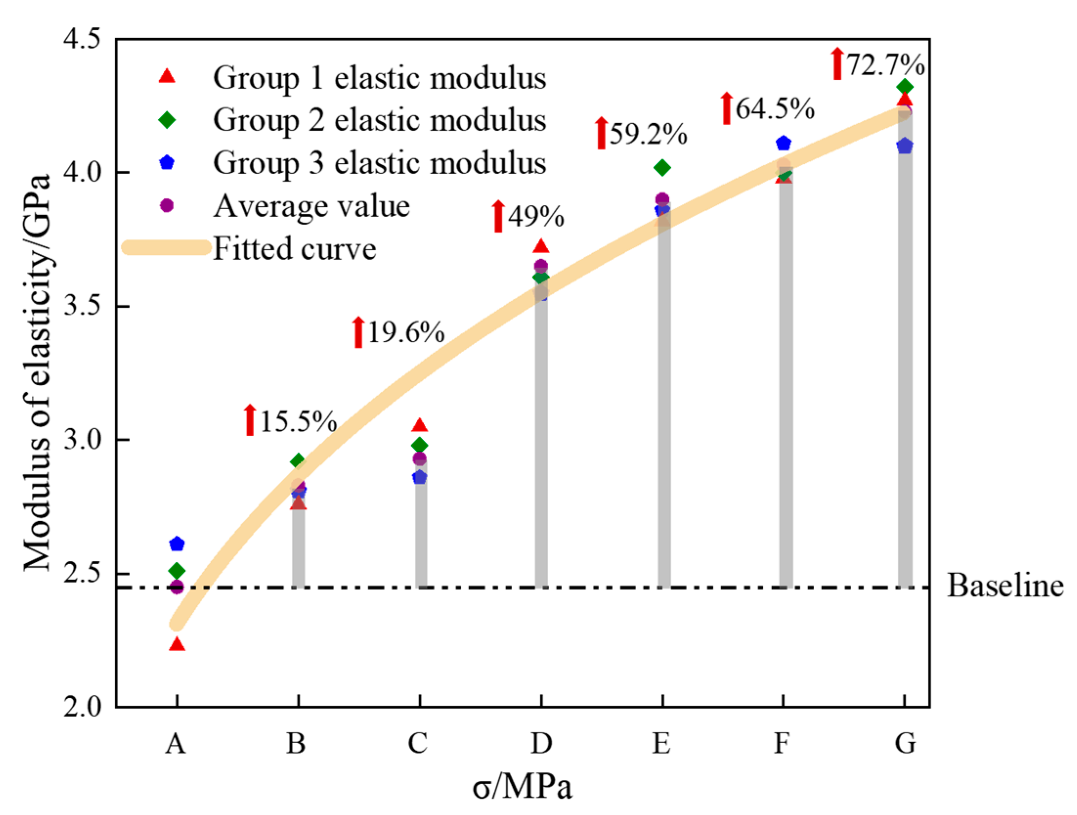 Applsci 13 06399 g011 550