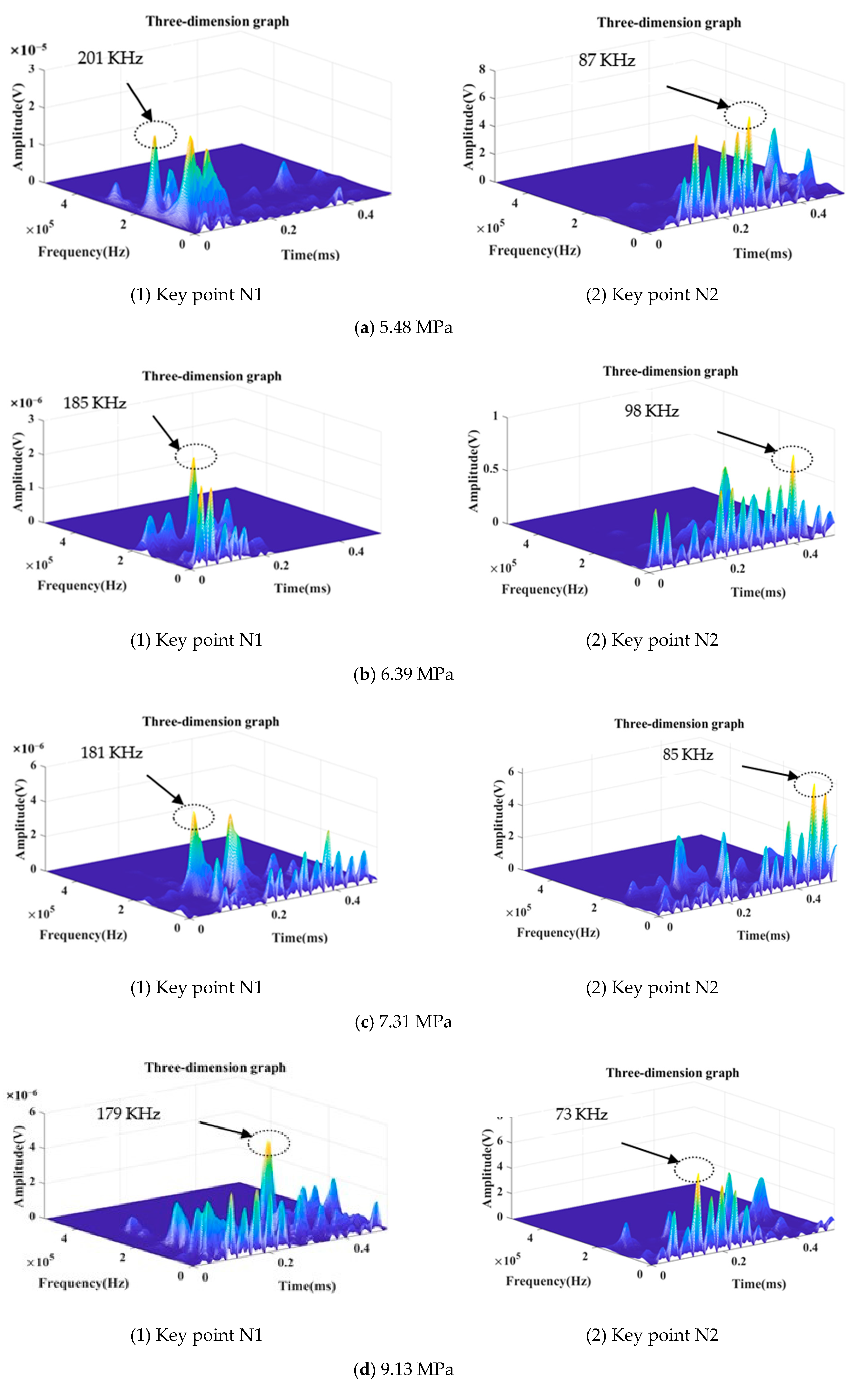 Applsci 13 06399 g013a 550