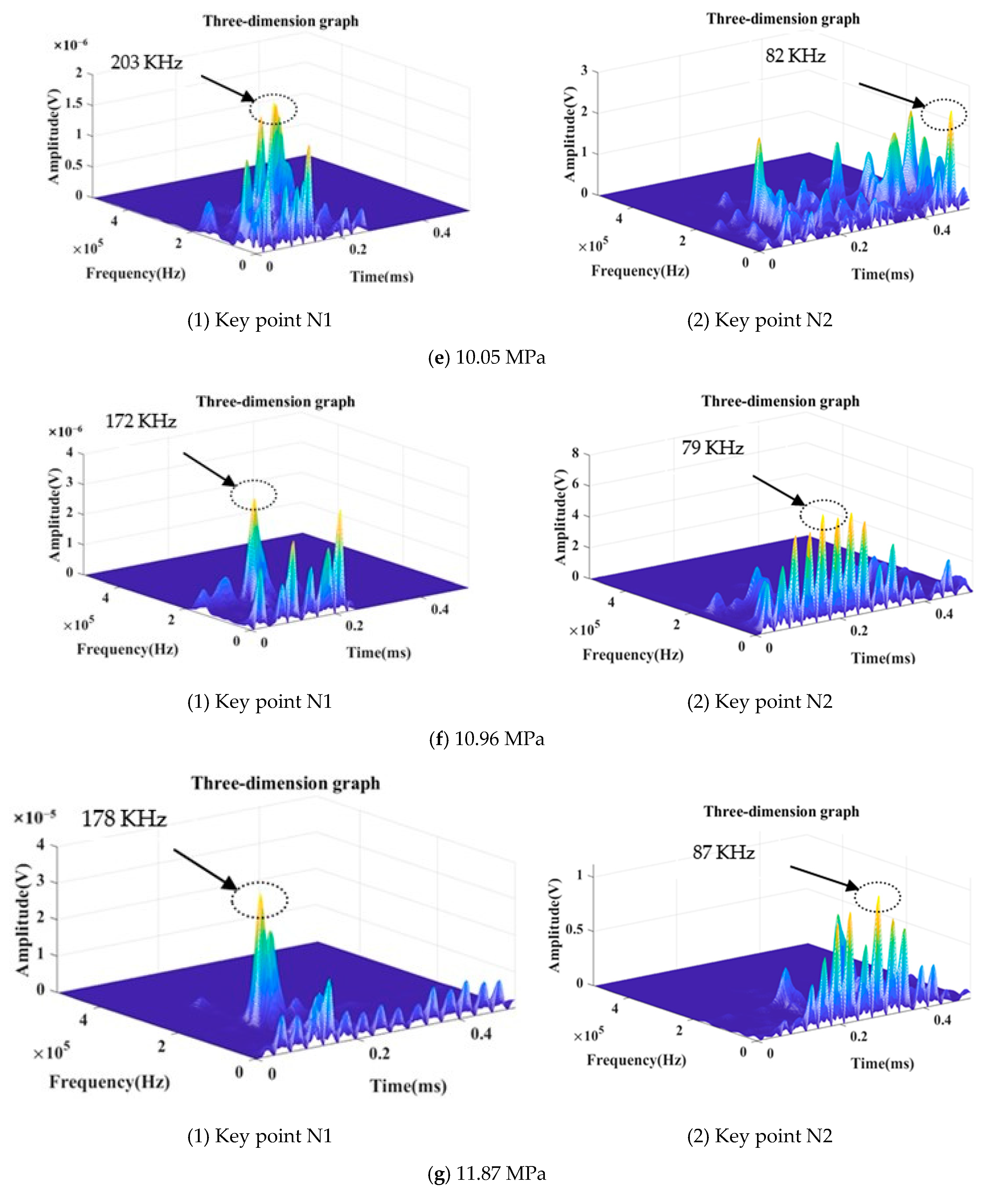 Applsci 13 06399 g013b 550