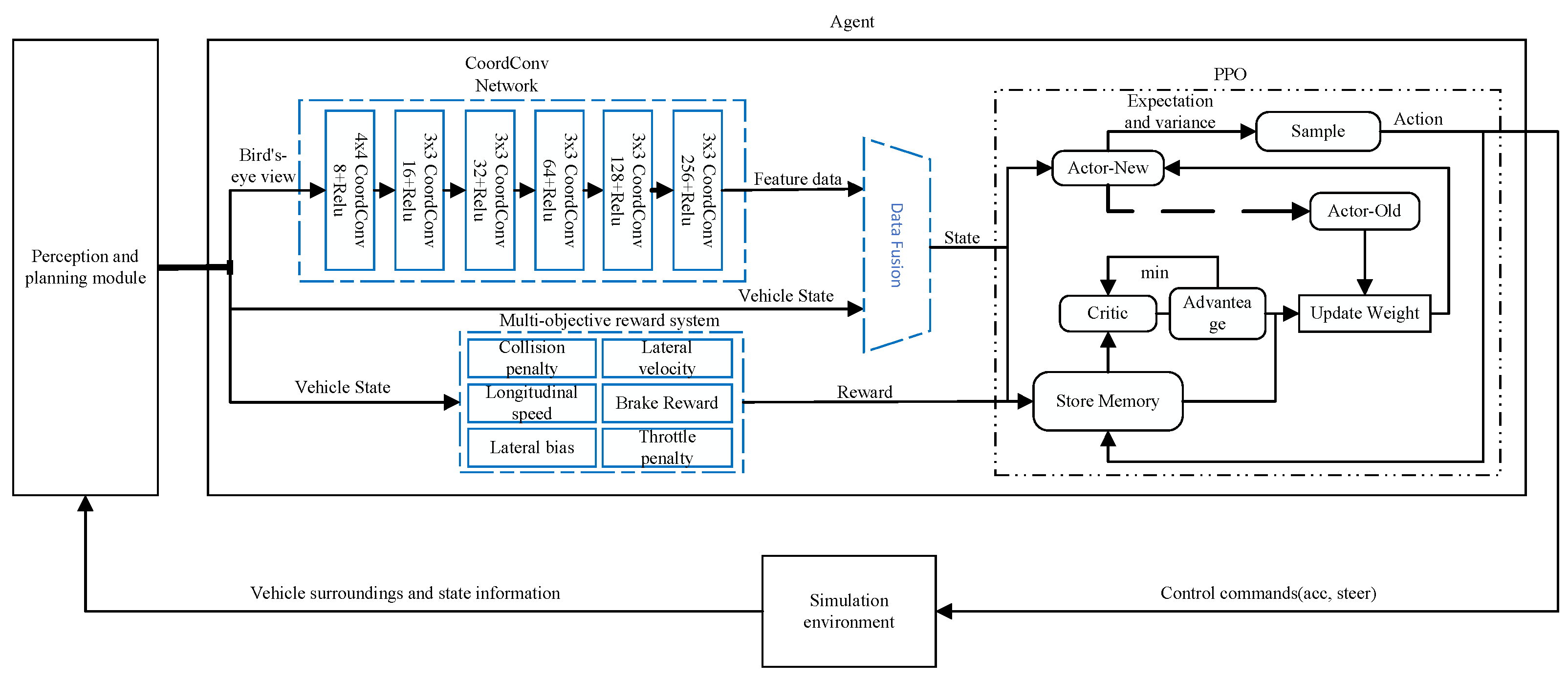 Applsci 13 06400 g001 Applsci 13 06400 g001
